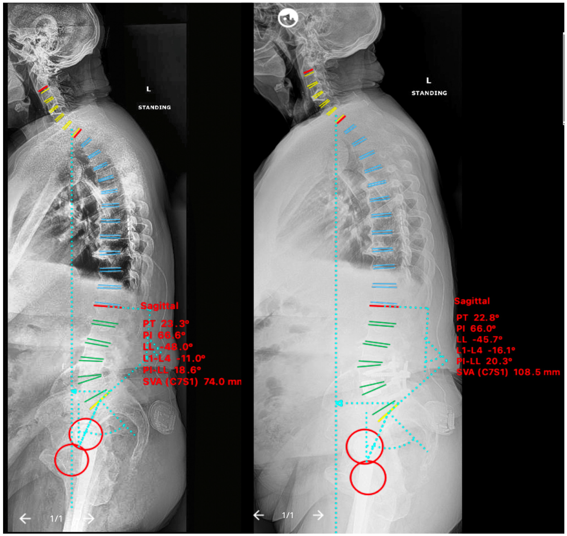 Medicina 58 01172 g006