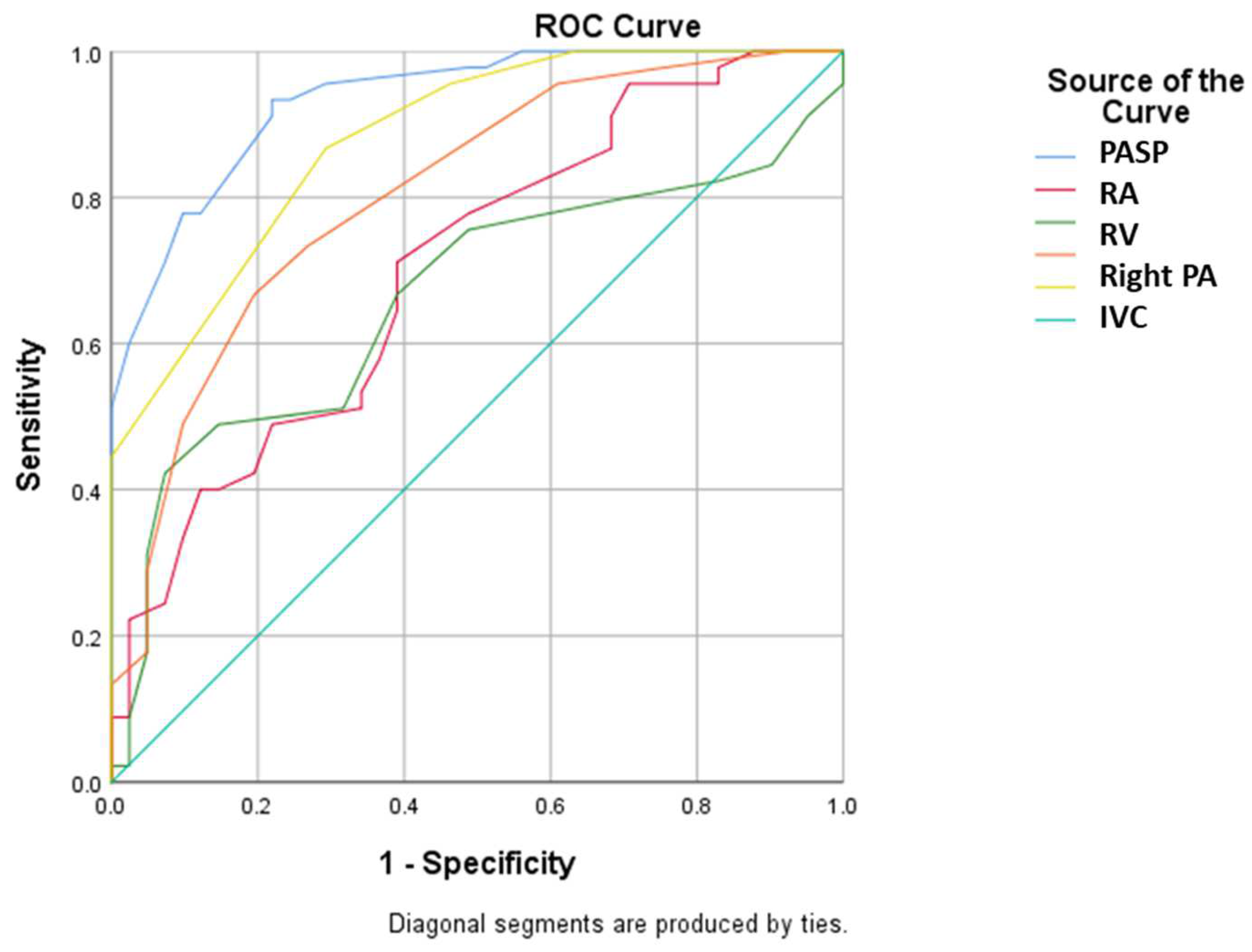 Medicina 58 01182 g002 Medicina 58 01182 g002
