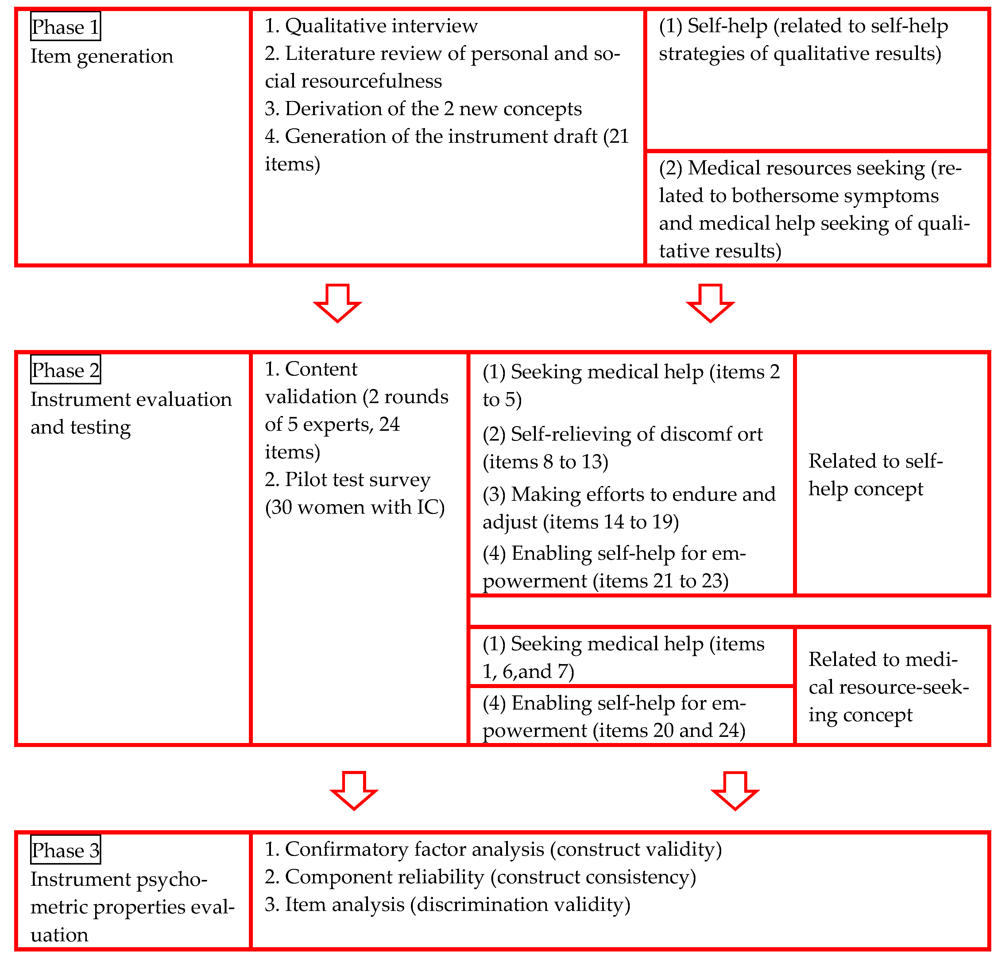 Medicina 58 01183 g001