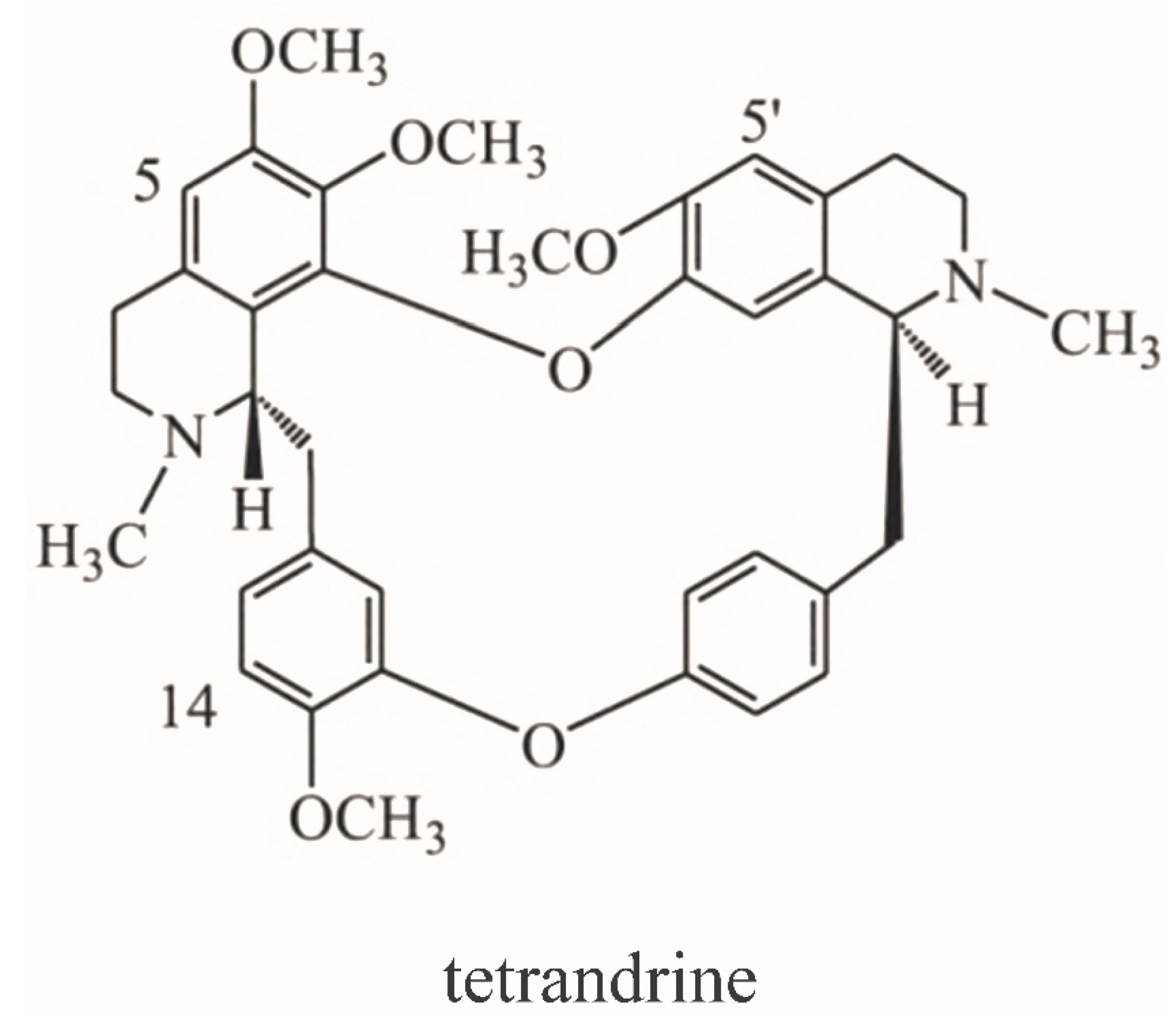 Medicina 58 01194 g001