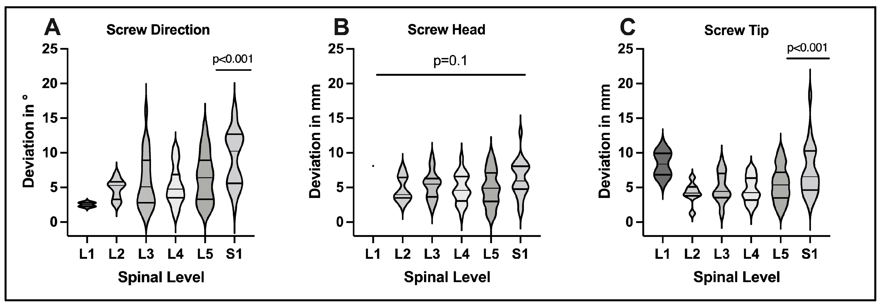 Medicina 58 01200 g005