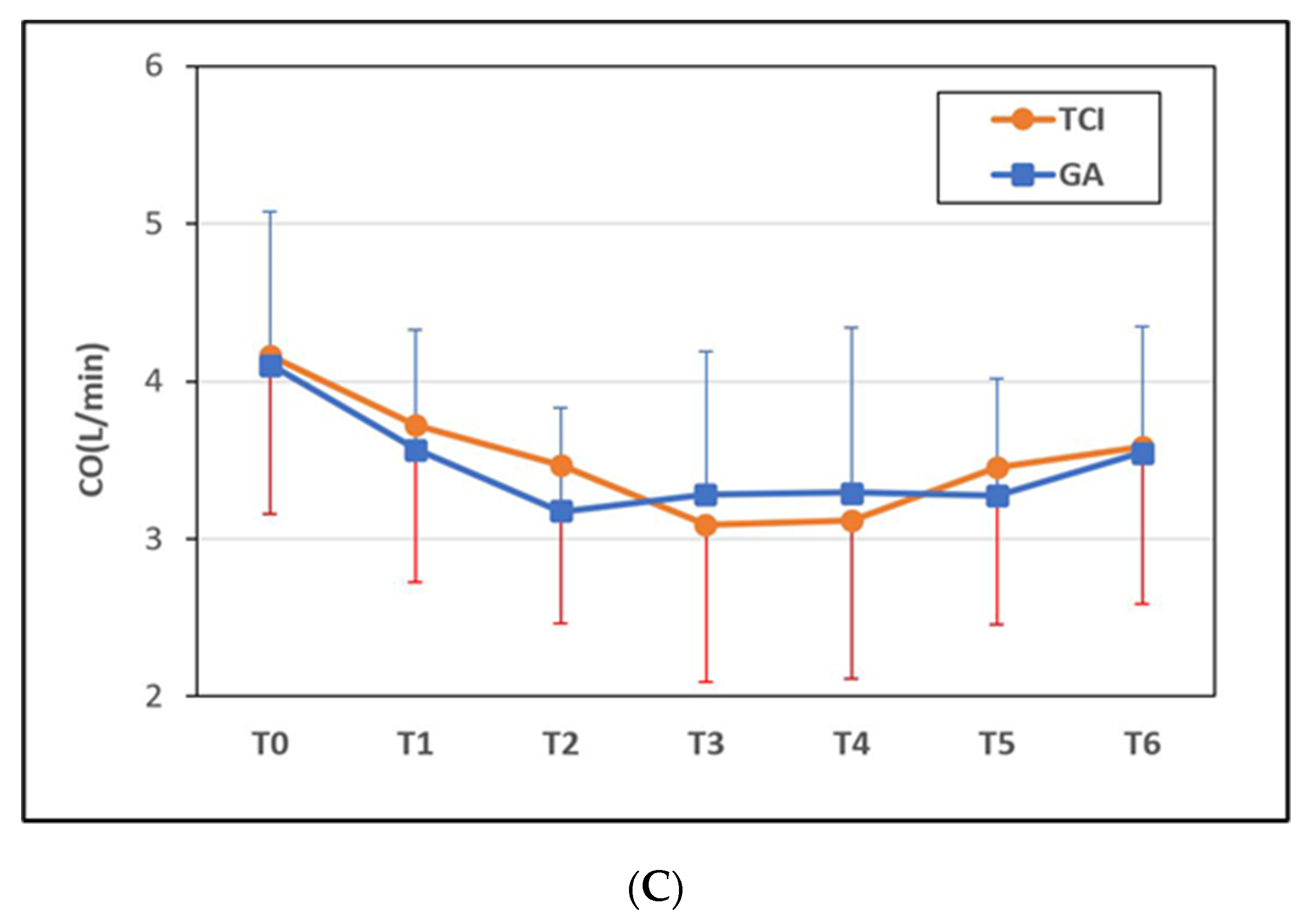 Medicina 58 01203 g002b