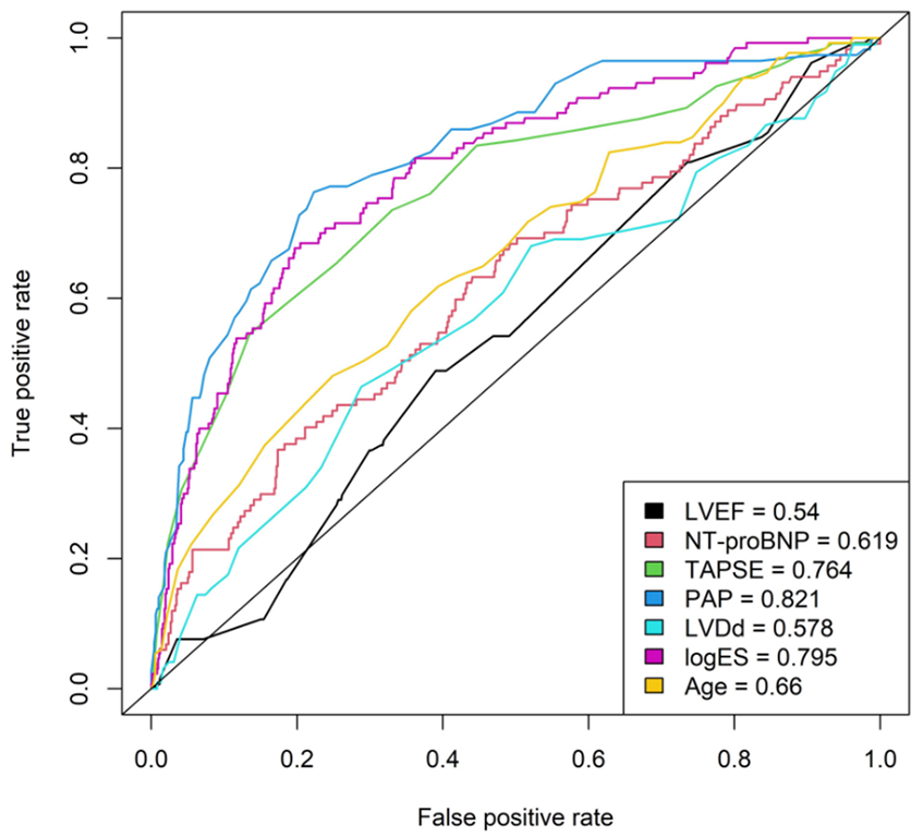 Medicina 58 01220 g001