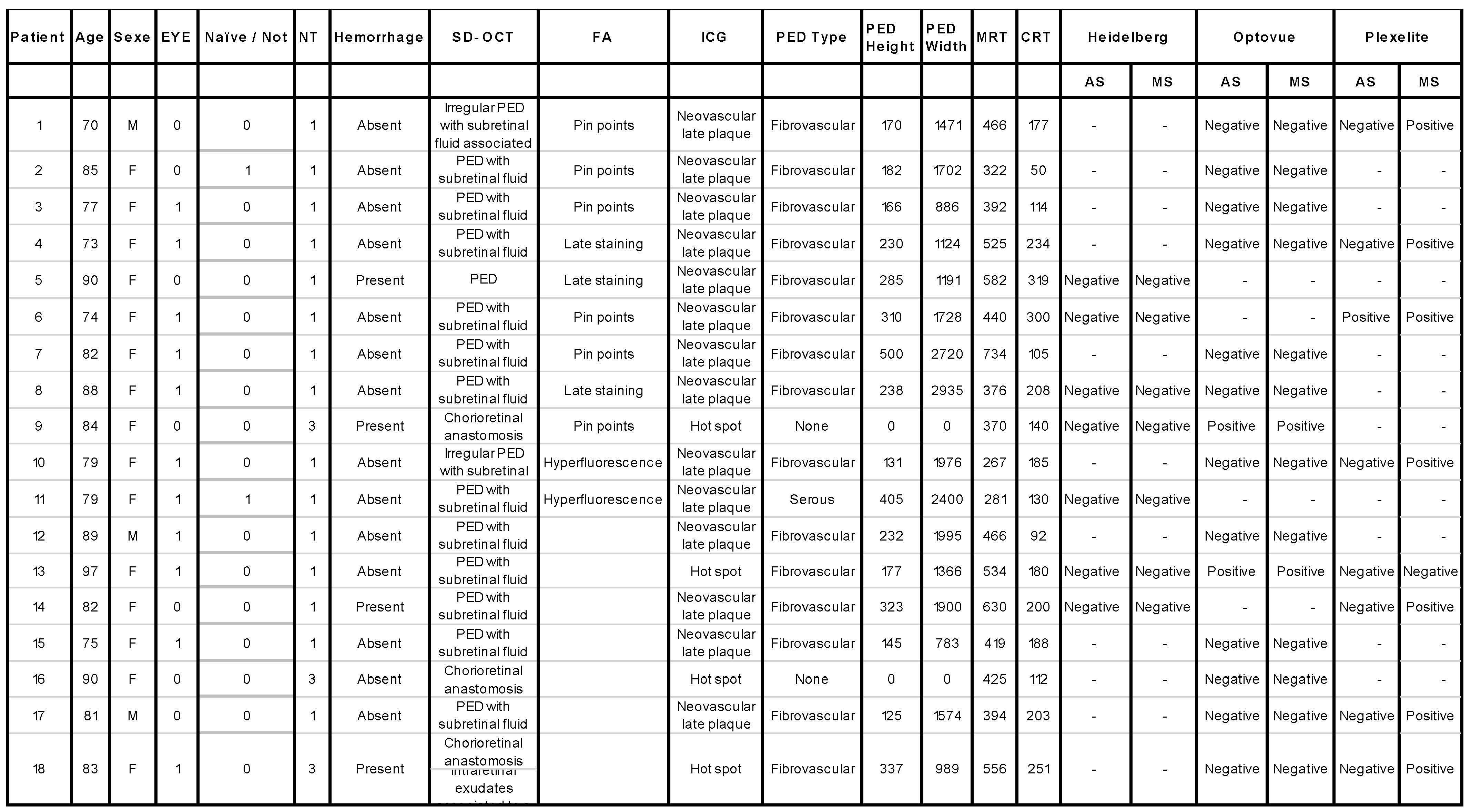 Medicina 58 01246 i001