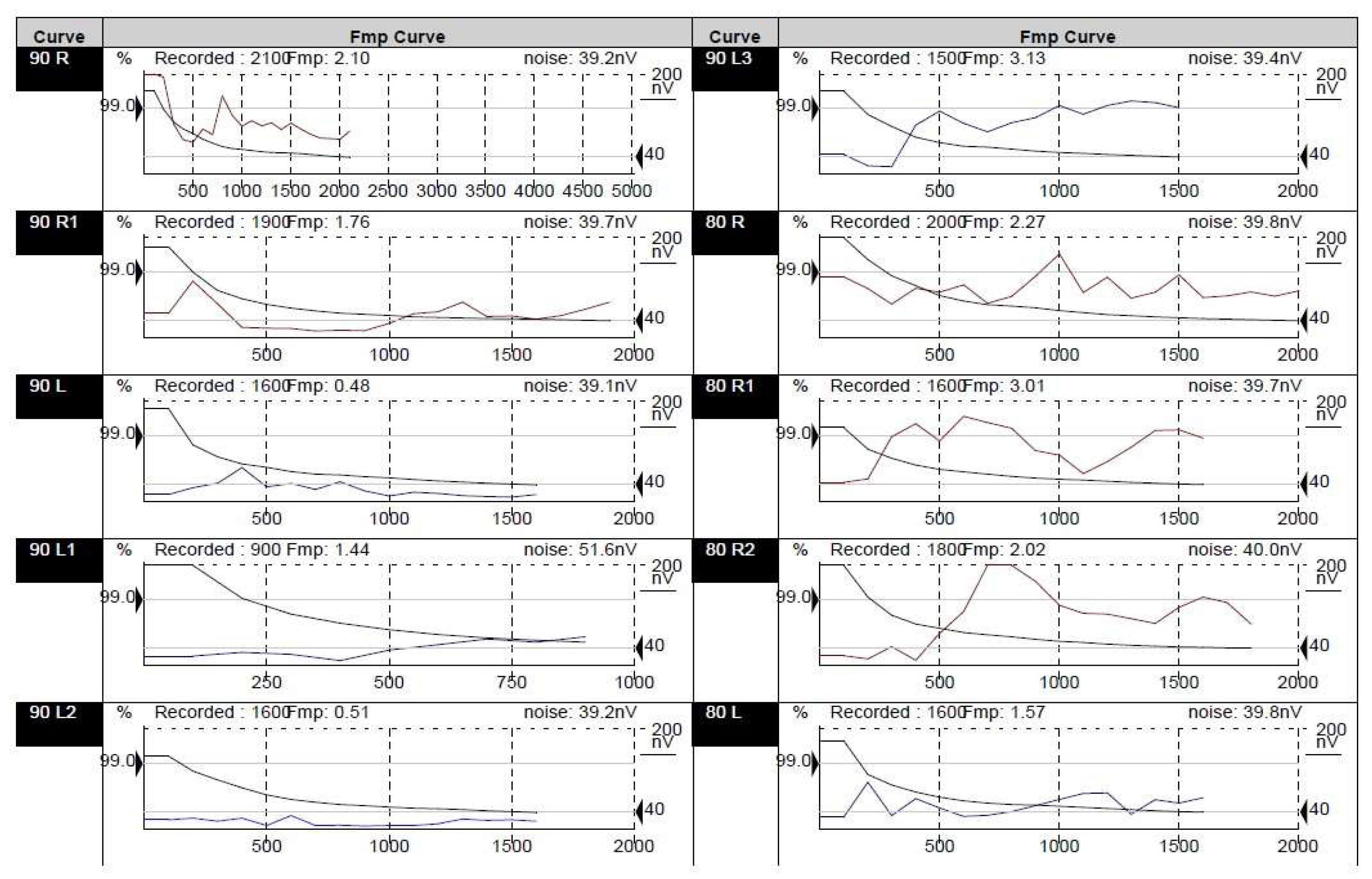 Medicina 58 01252 g003