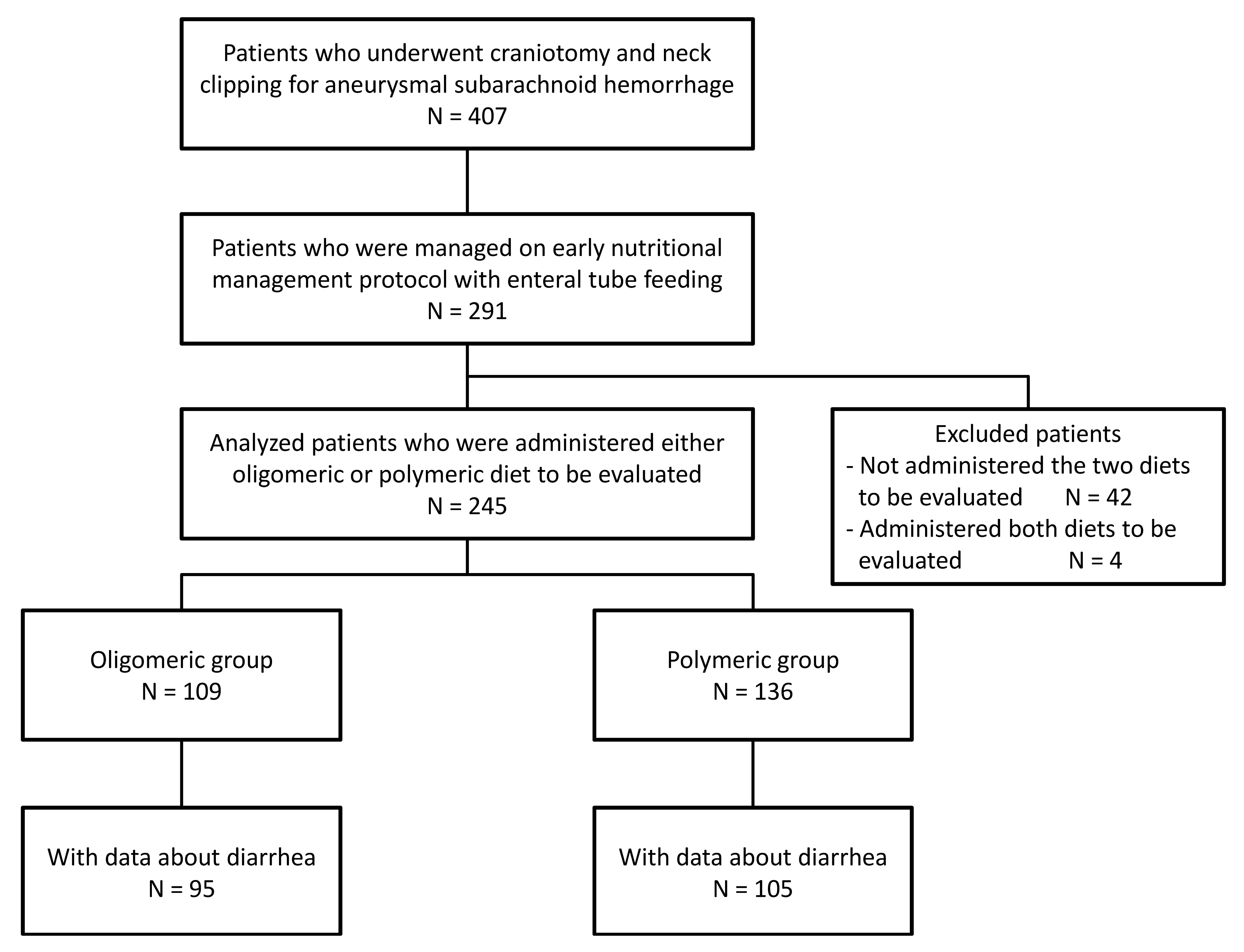 Medicina 58 01264 g001