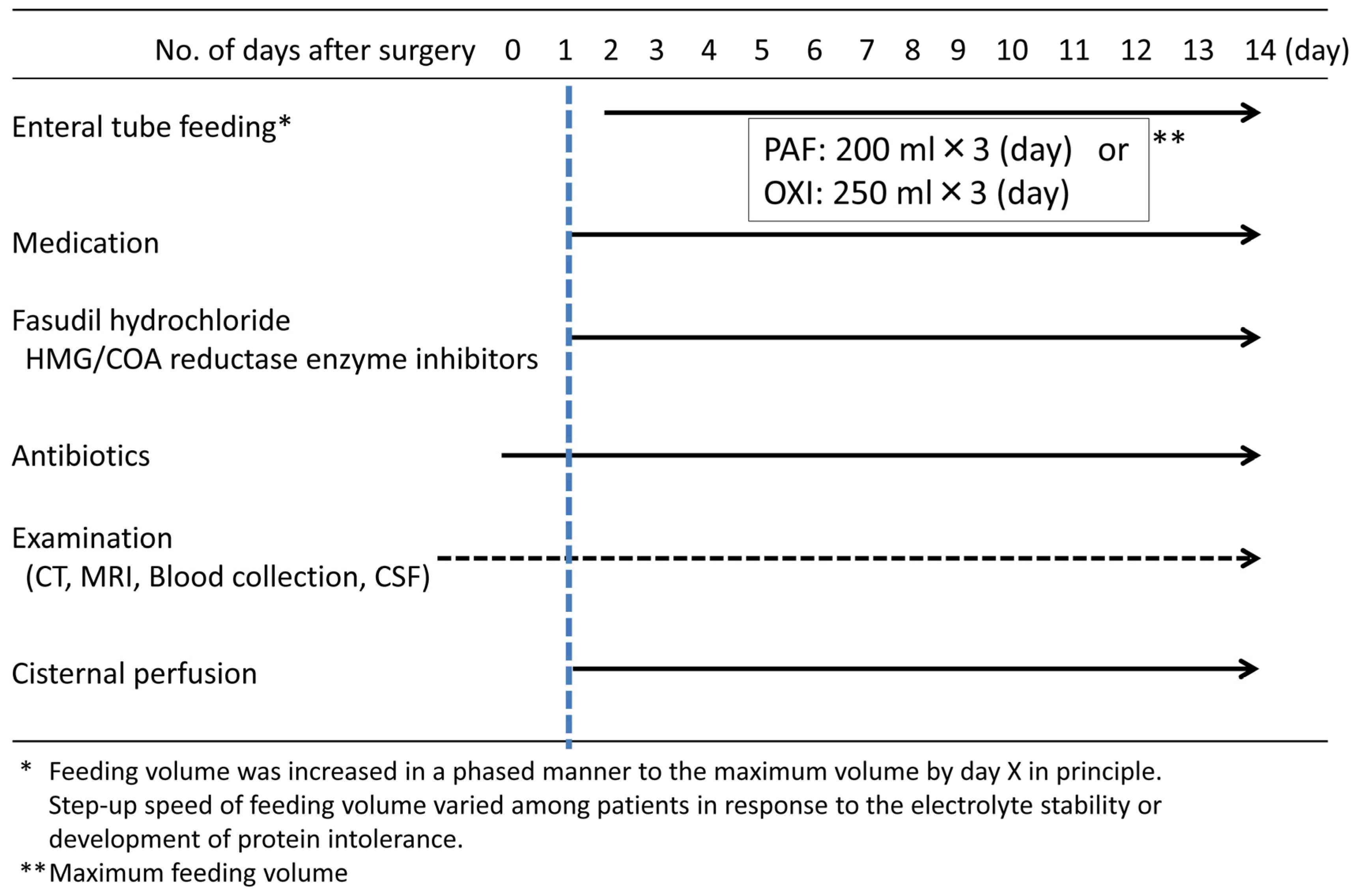 Medicina 58 01264 g002