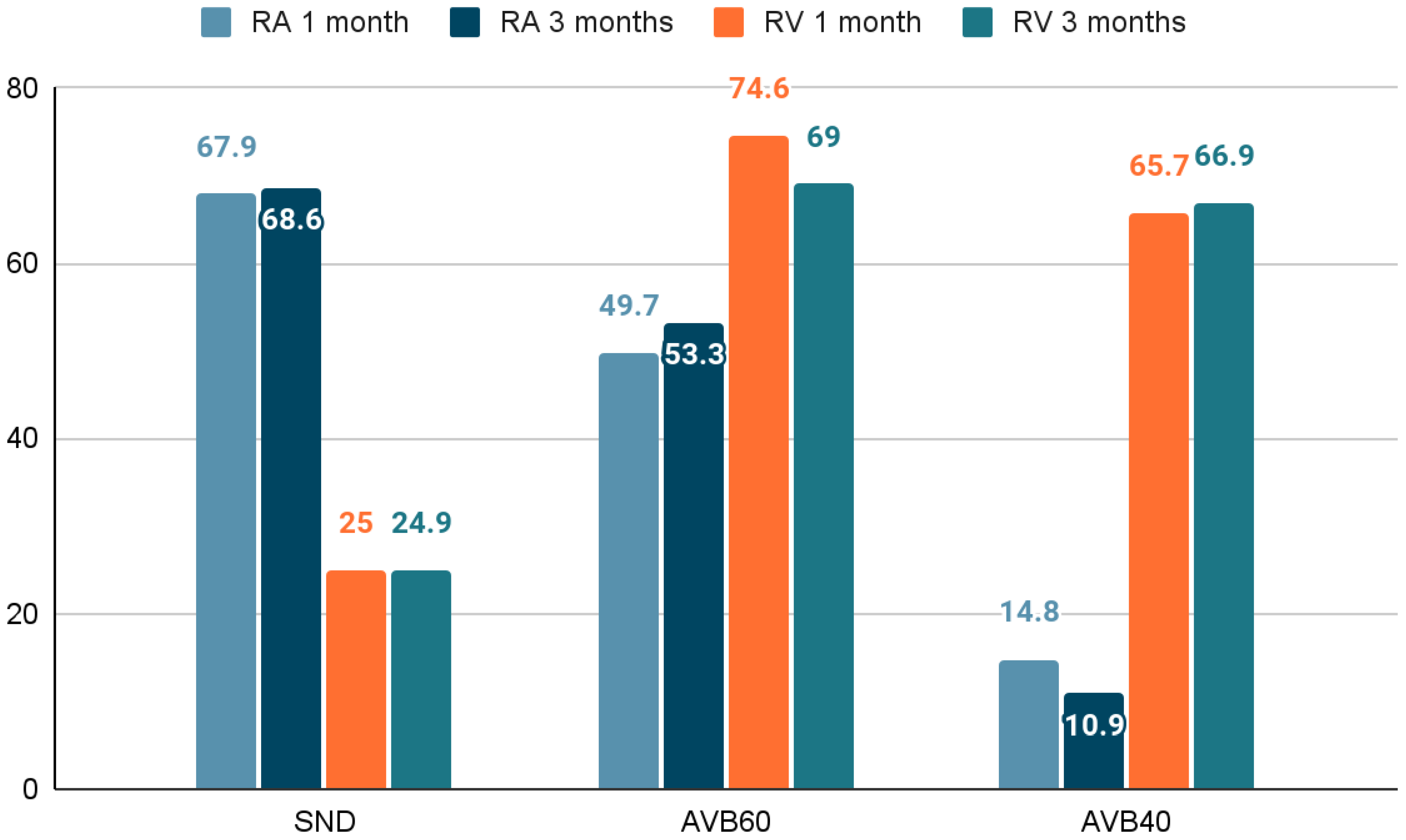 Medicina 58 01283 g001