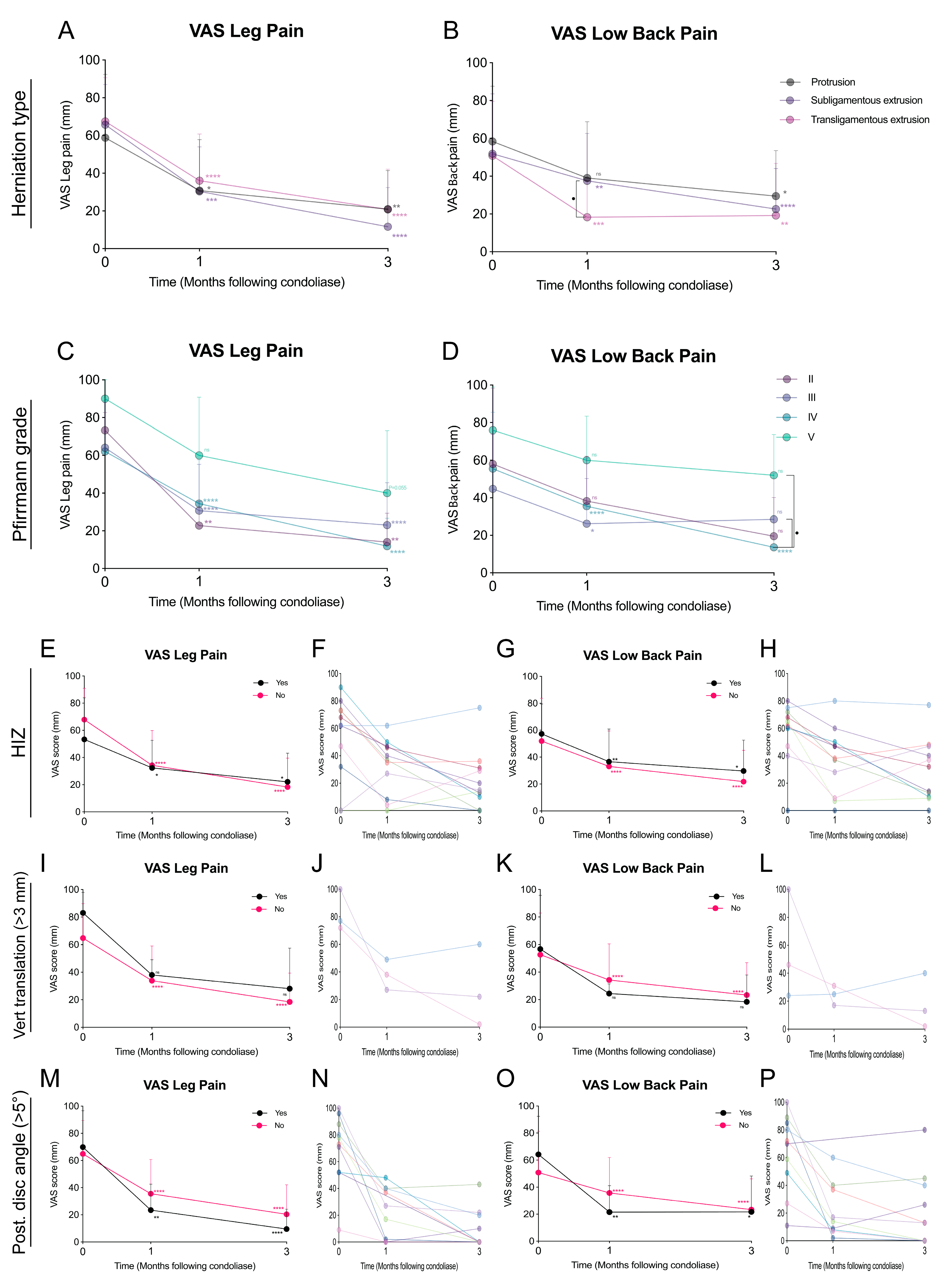Medicina 58 01284 g002