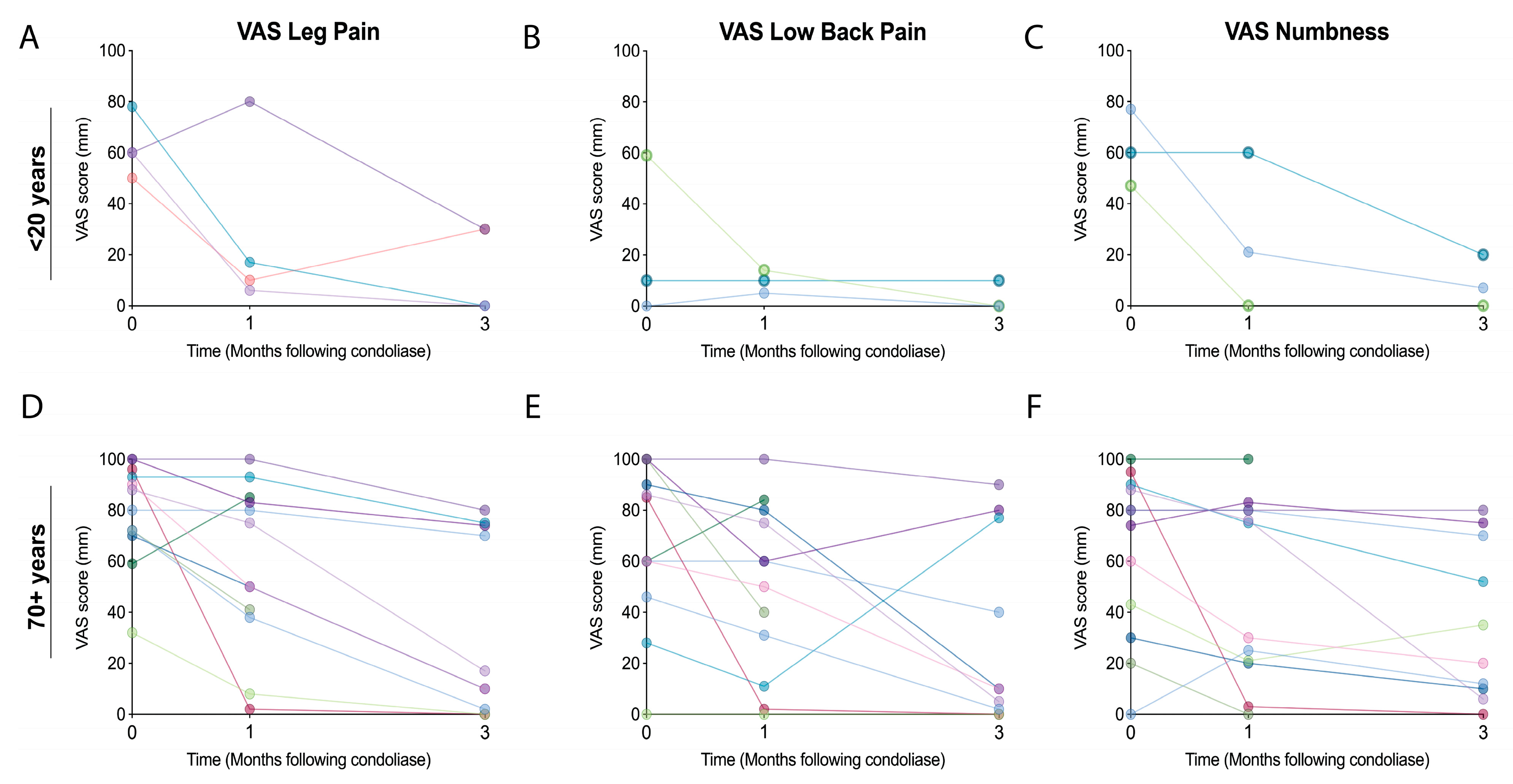 Medicina 58 01284 g004