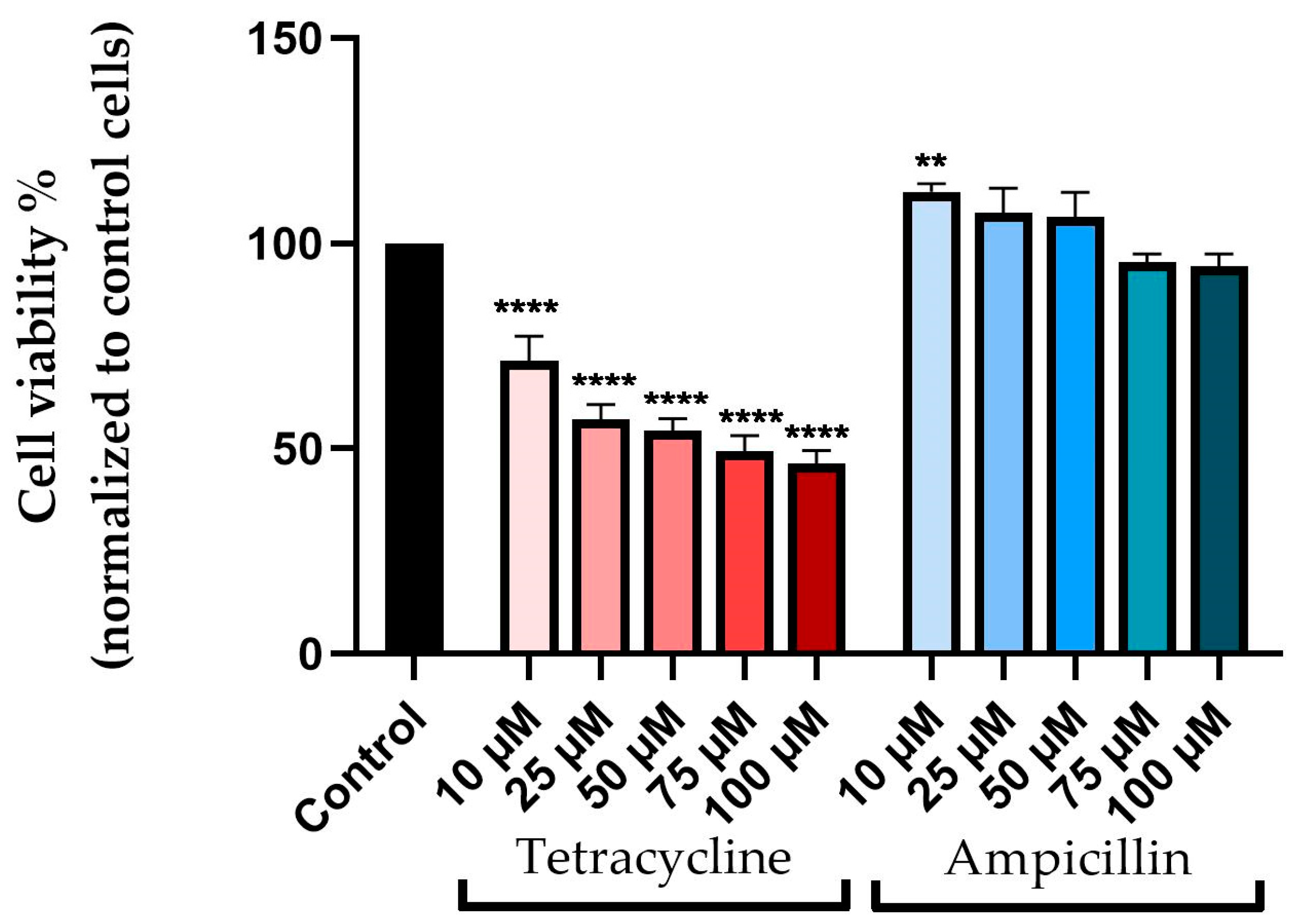Medicina 58 01289 g001
