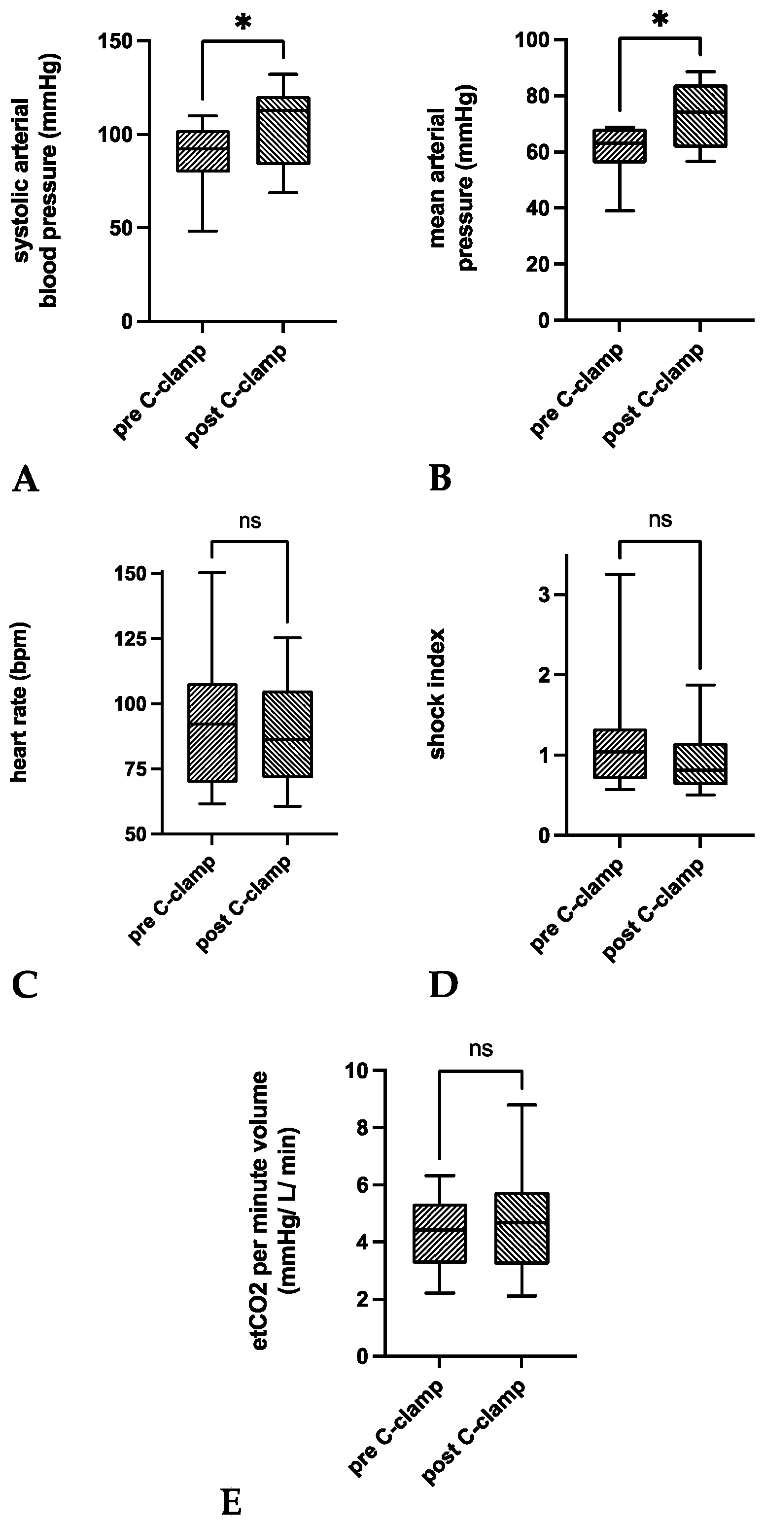 Medicina 58 01291 g002
