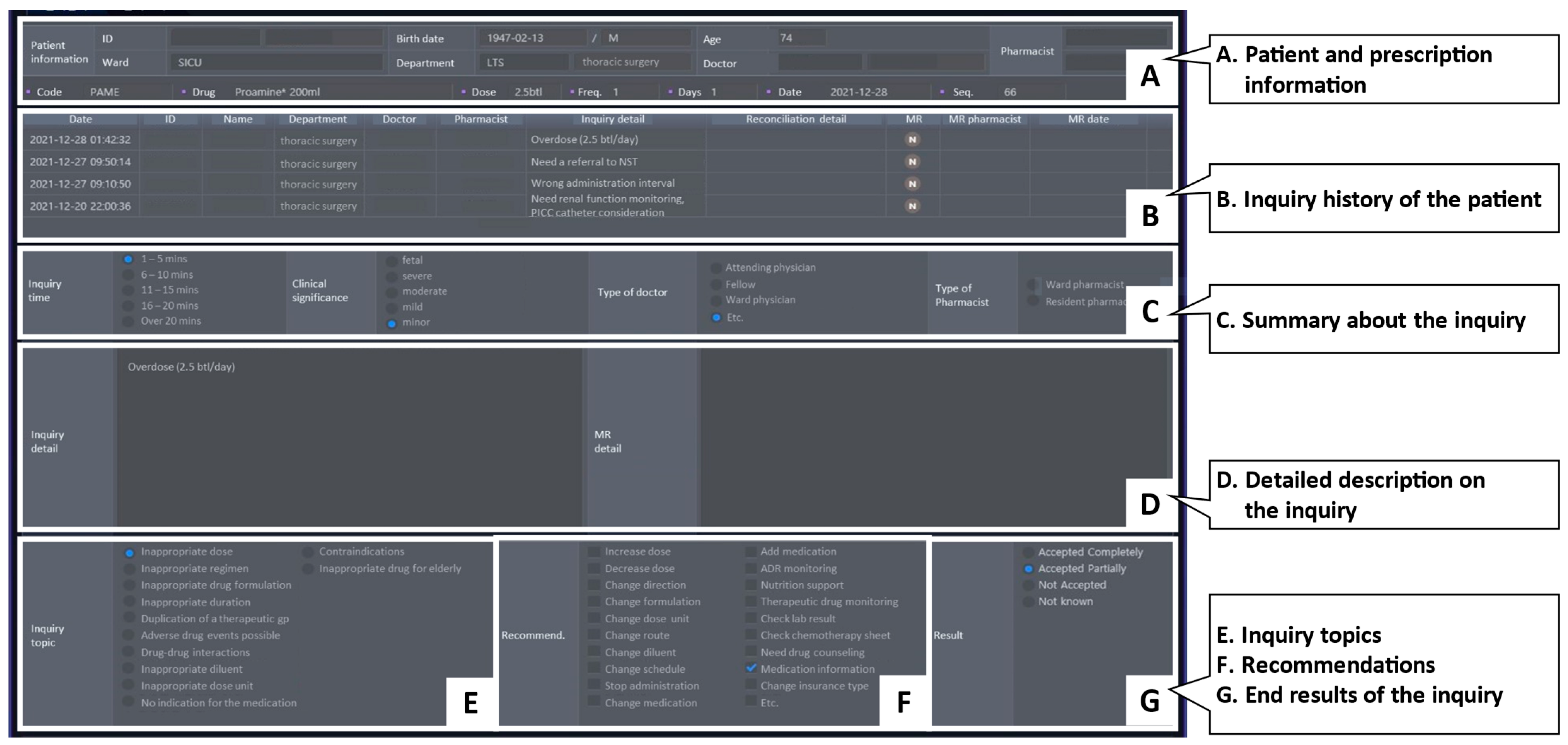 Medicina 58 01297 g002