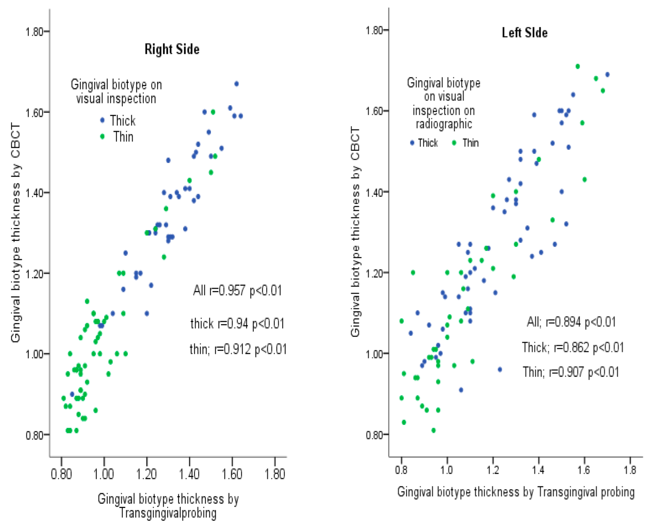 Medicina 58 01312 g004