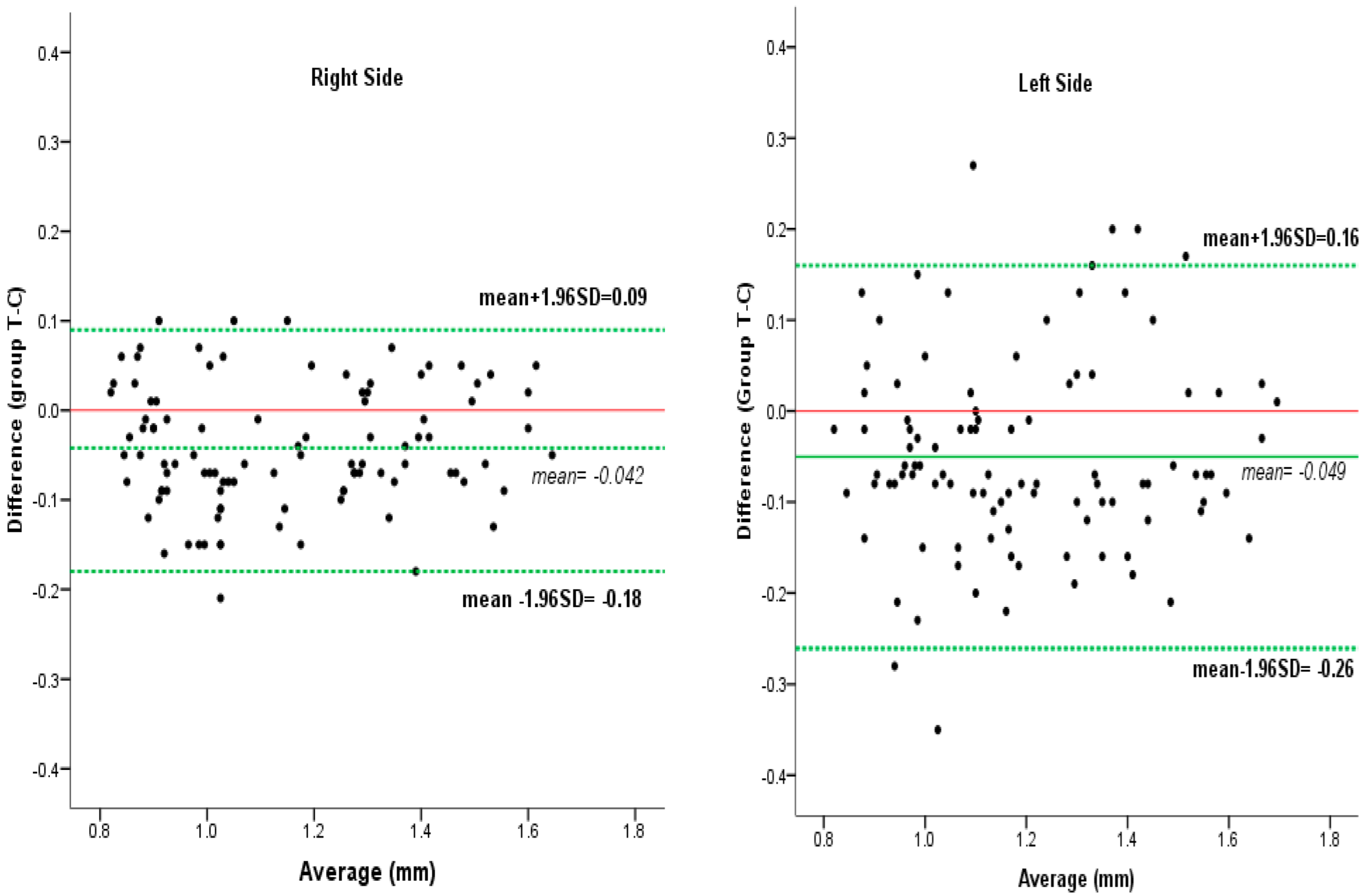 Medicina 58 01312 g005