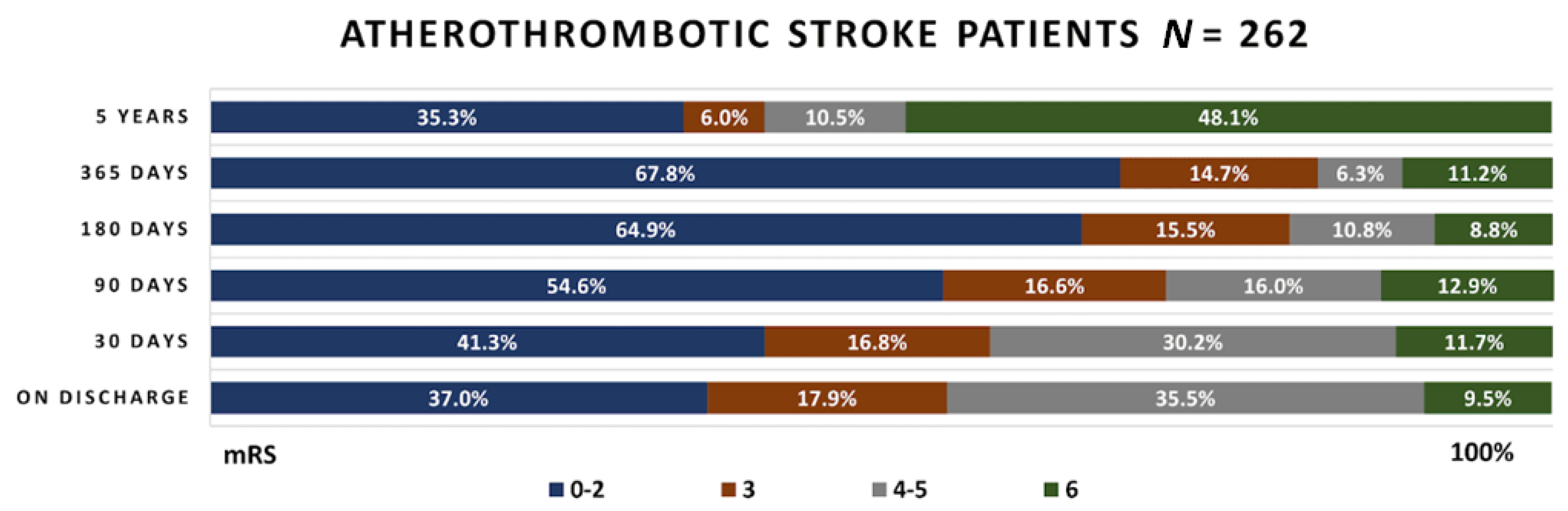 Medicina 58 01323 g003