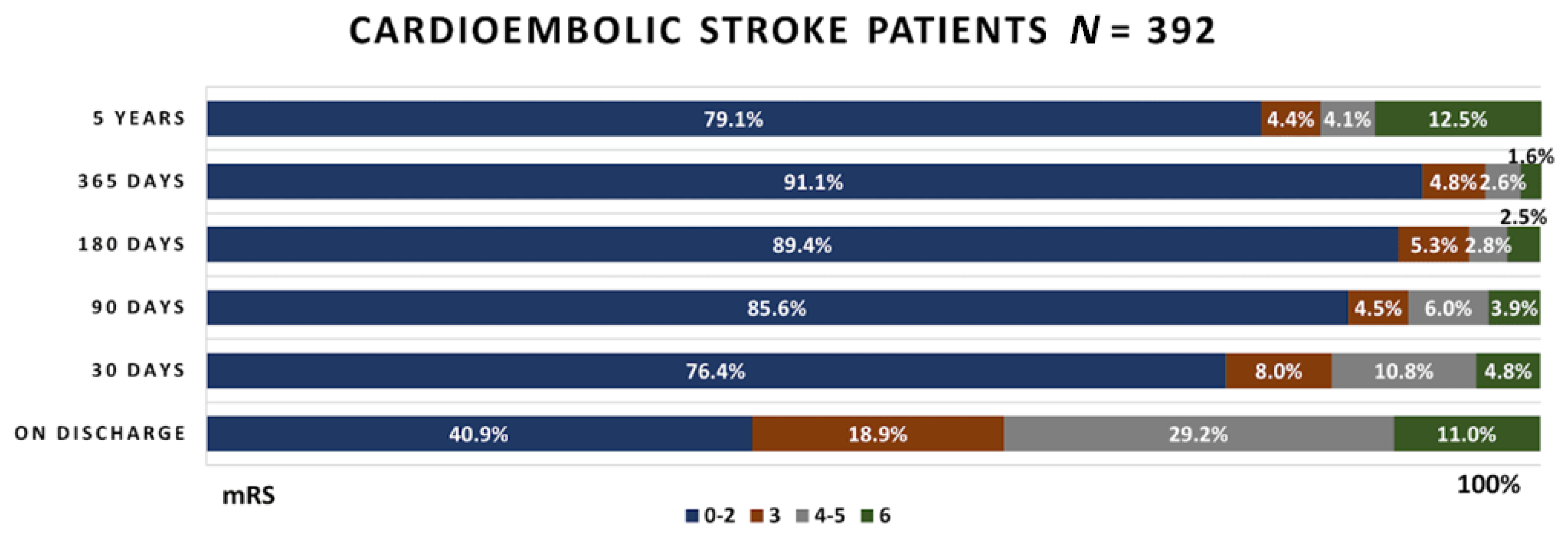 Medicina 58 01323 g004