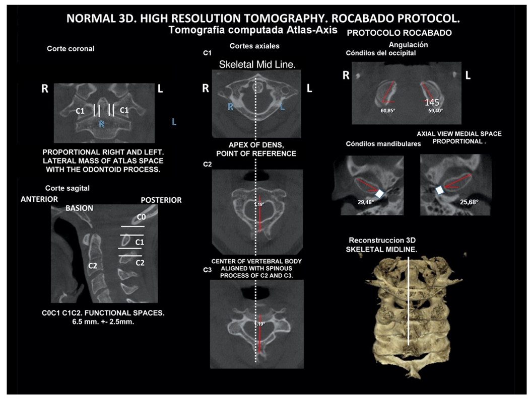 Medicina 58 01324 g005