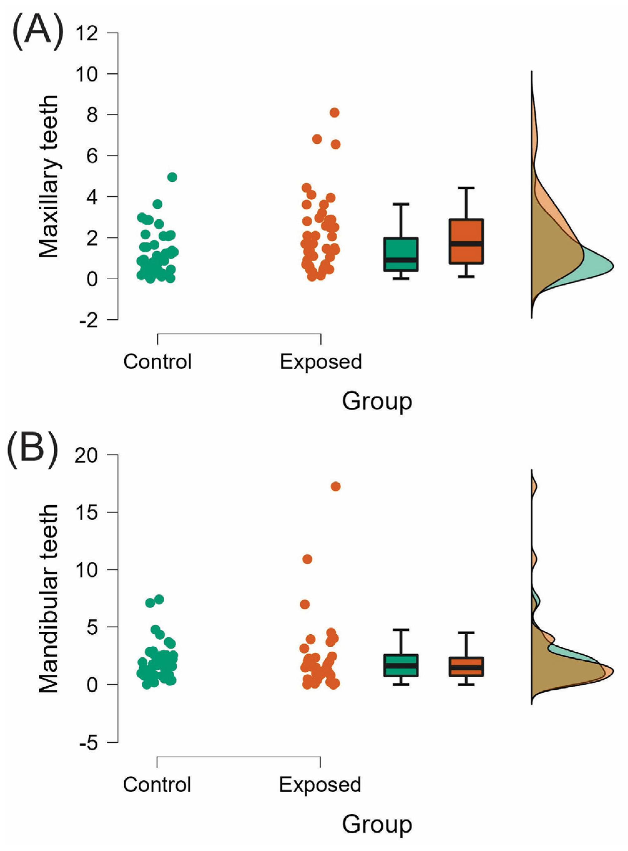 Medicina 58 01342 g002 Medicina 58 01342 g002