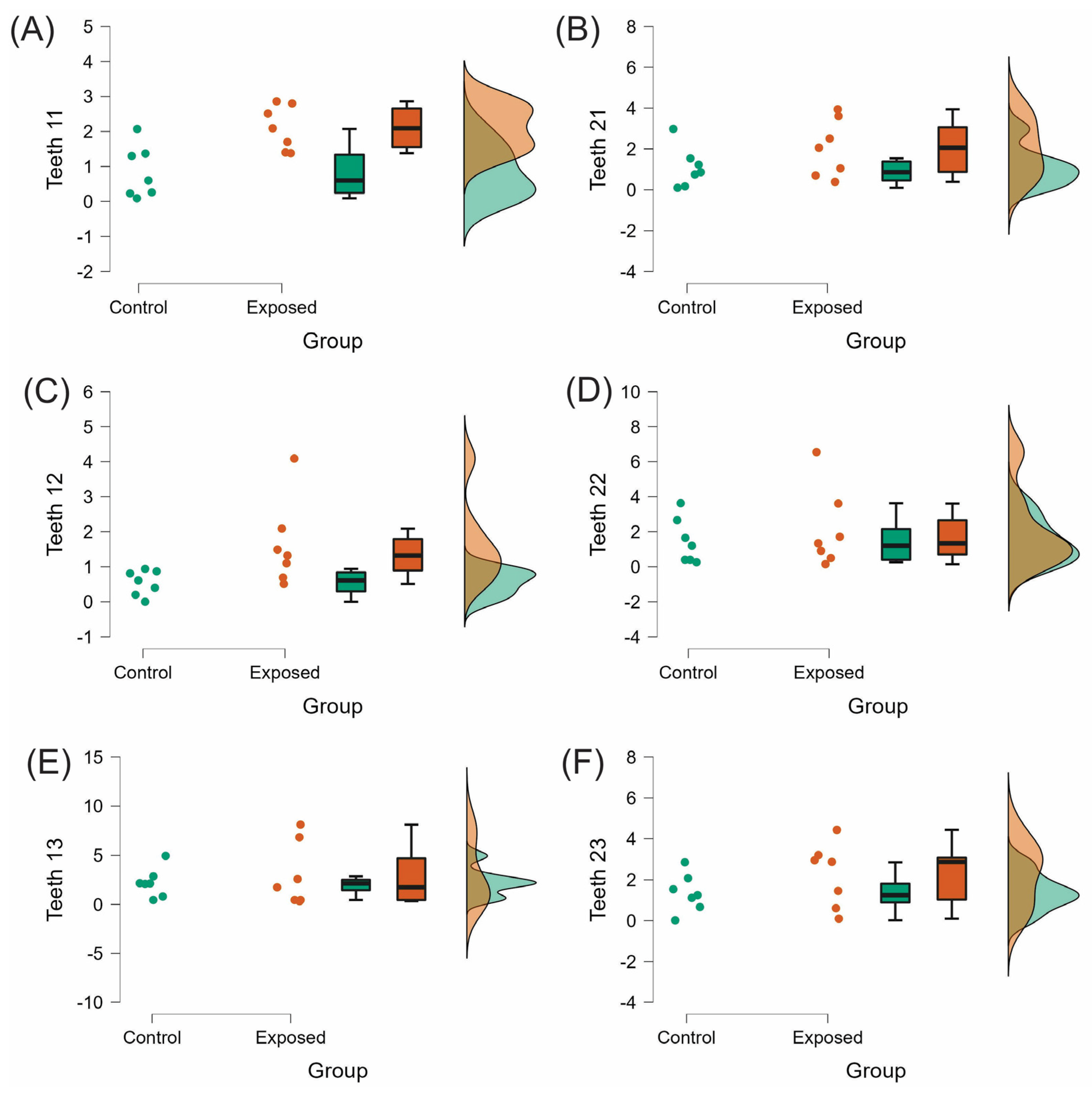 Medicina 58 01342 g003 Medicina 58 01342 g003