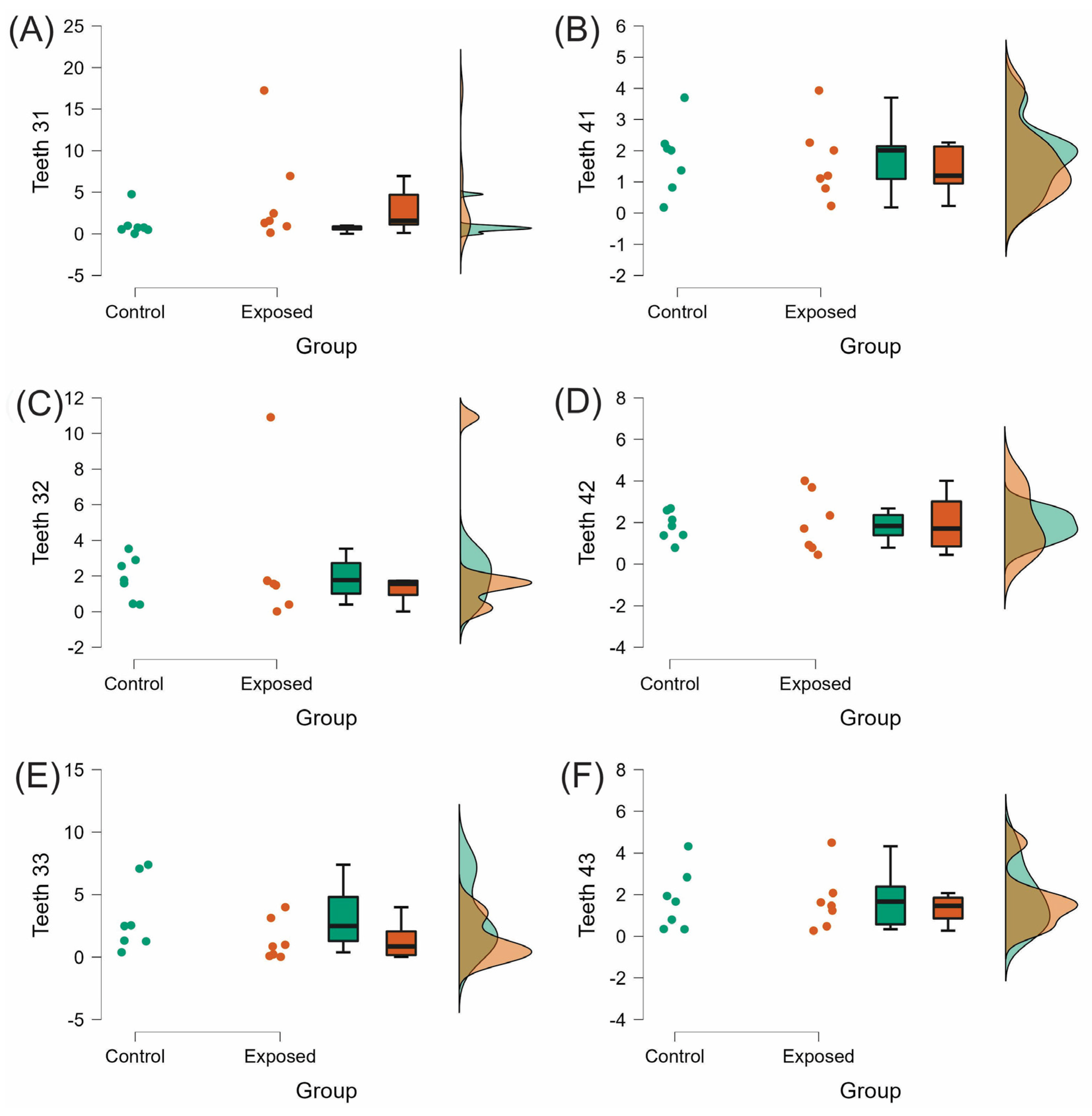 Medicina 58 01342 g004 Medicina 58 01342 g004