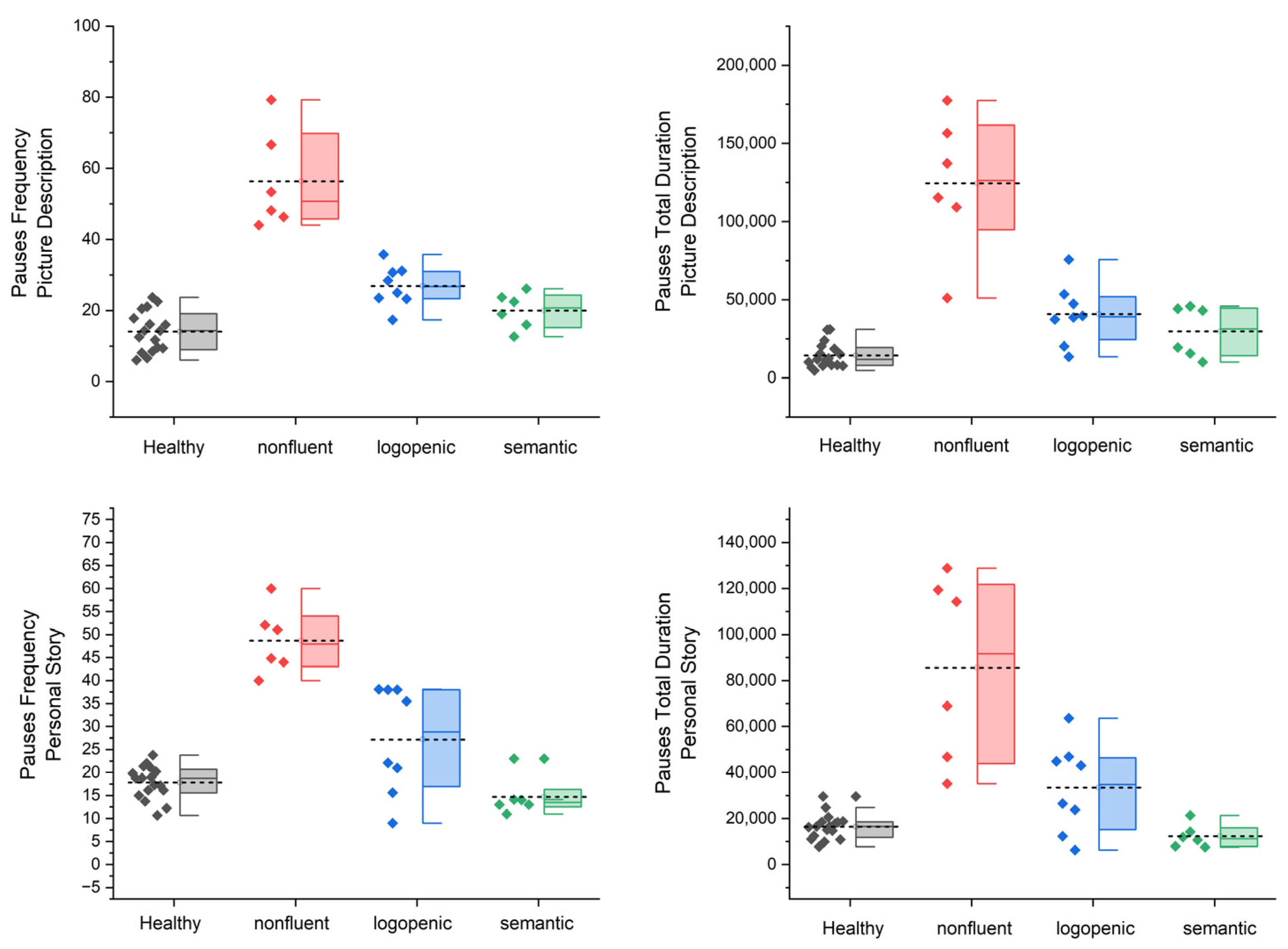 Medicina 58 01352 g001 Medicina 58 01352 g001