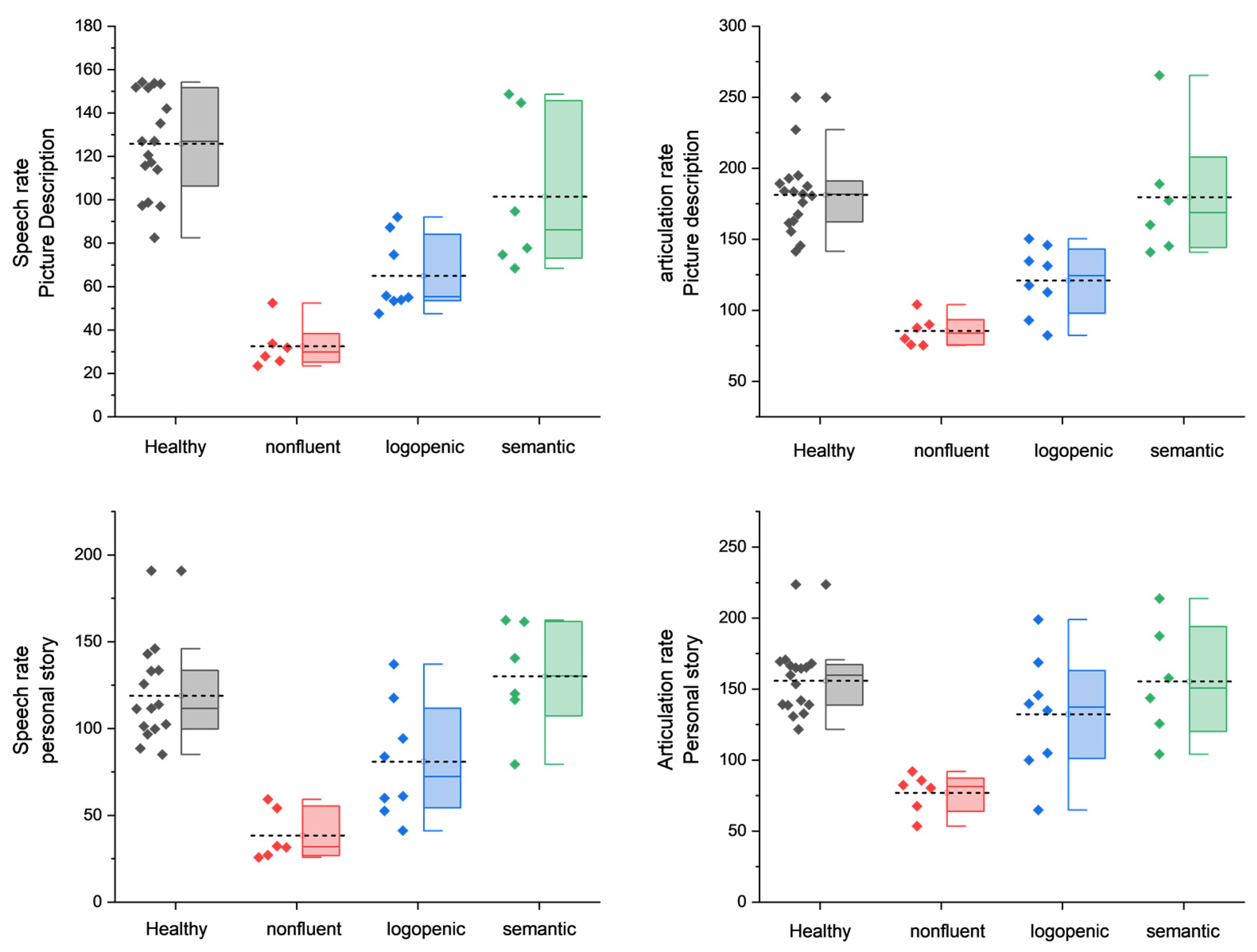 Medicina 58 01352 g002 Medicina 58 01352 g002