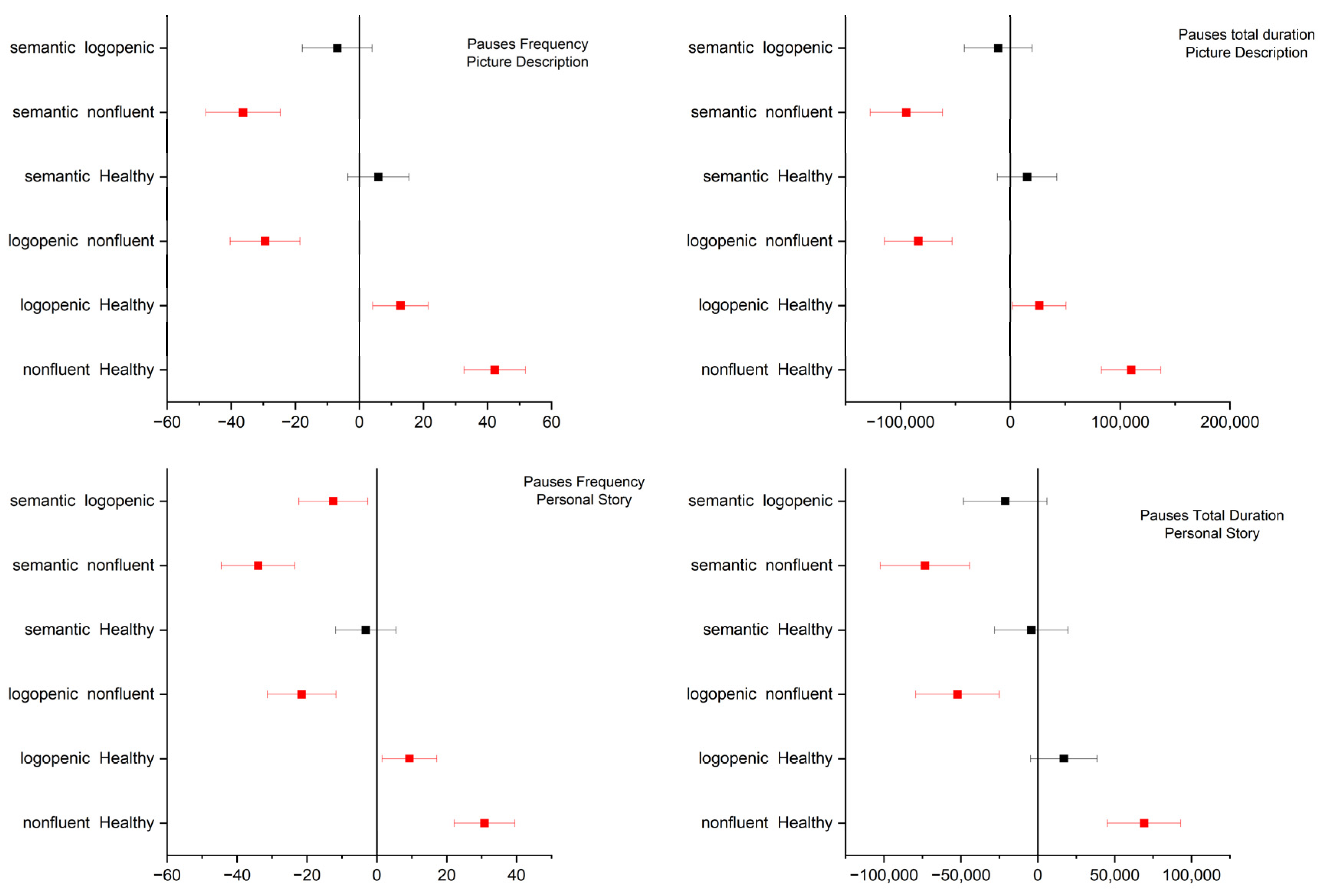 Medicina 58 01352 g003 Medicina 58 01352 g003