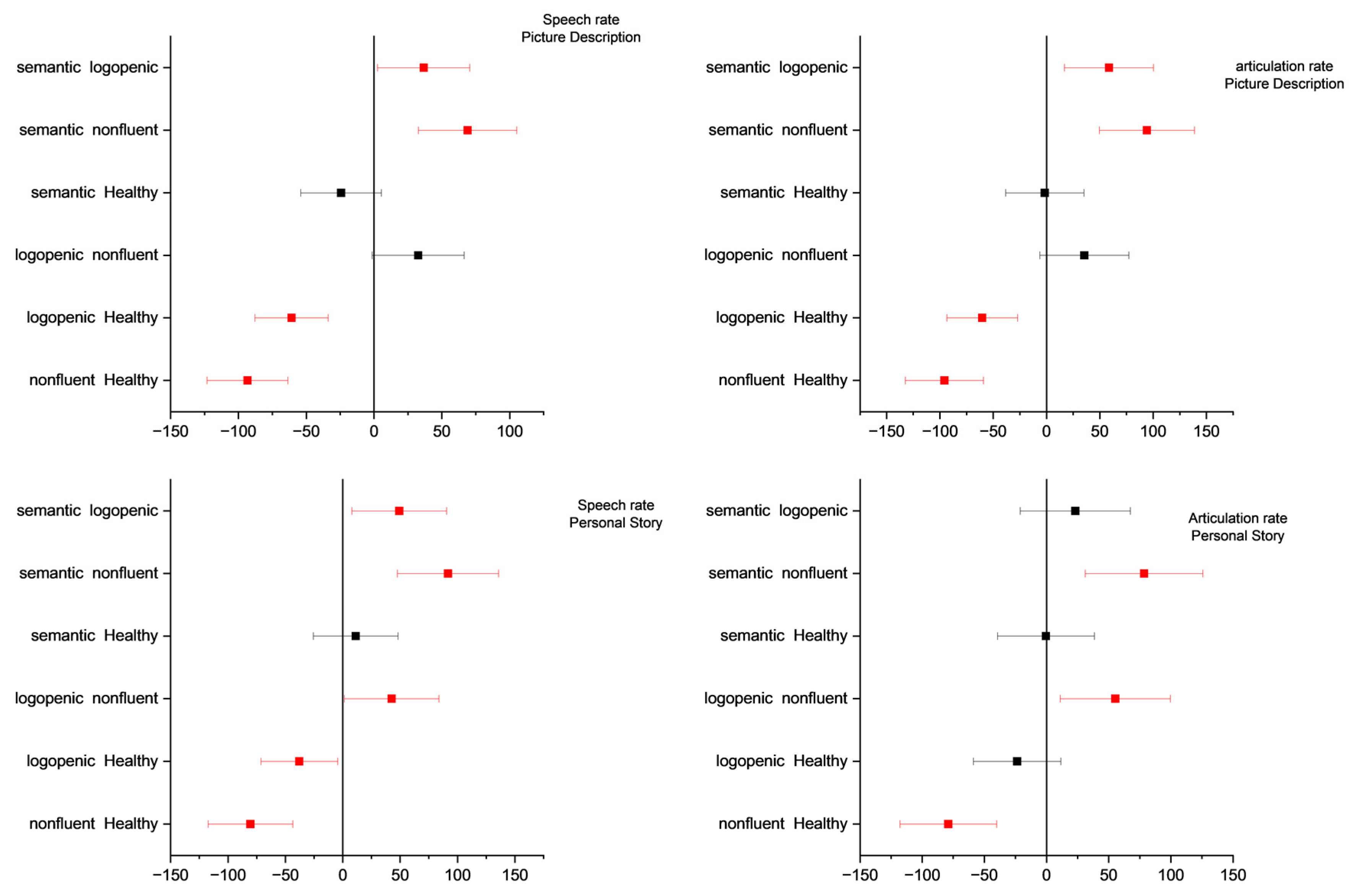 Medicina 58 01352 g004 Medicina 58 01352 g004