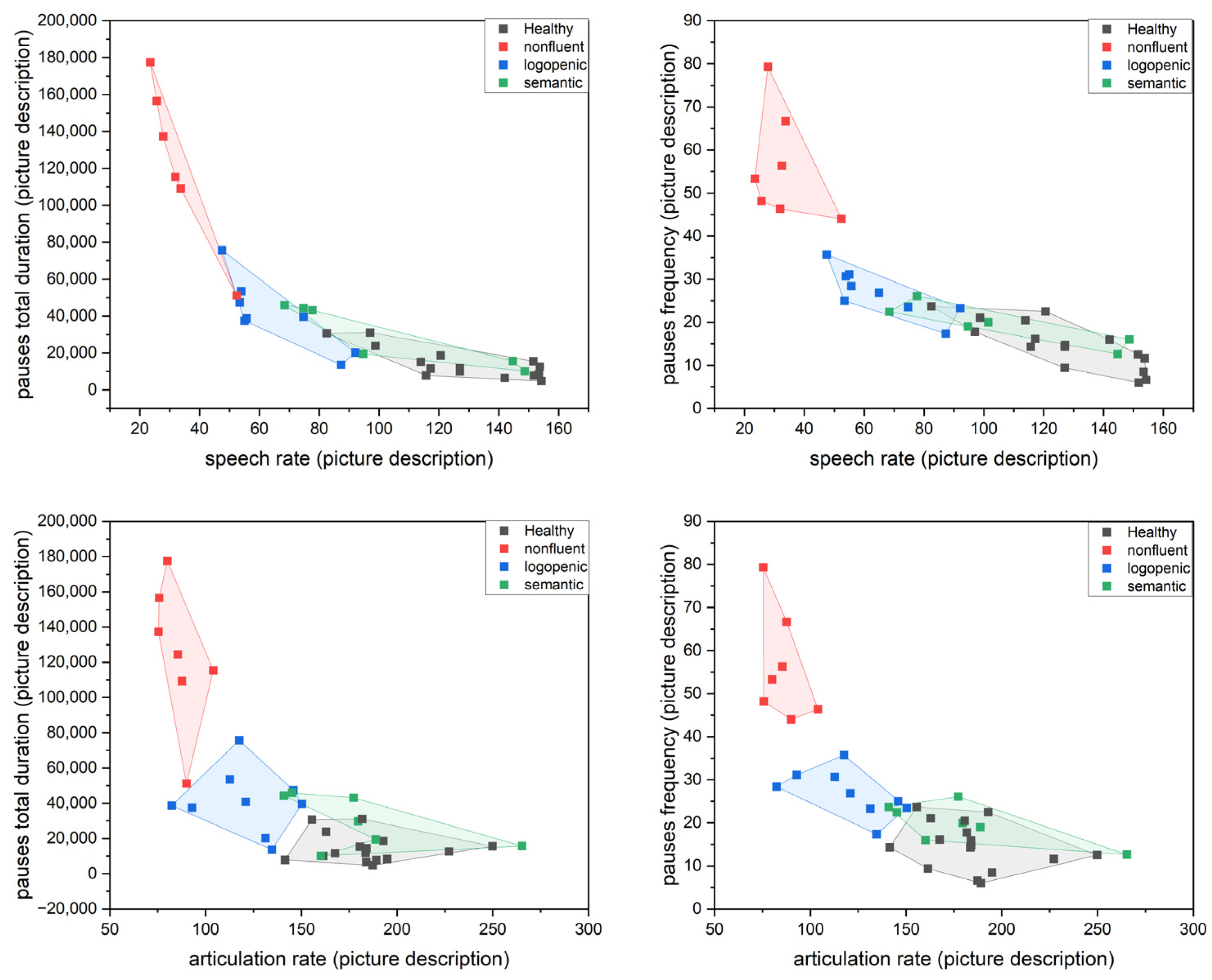 Medicina 58 01352 g005 Medicina 58 01352 g005