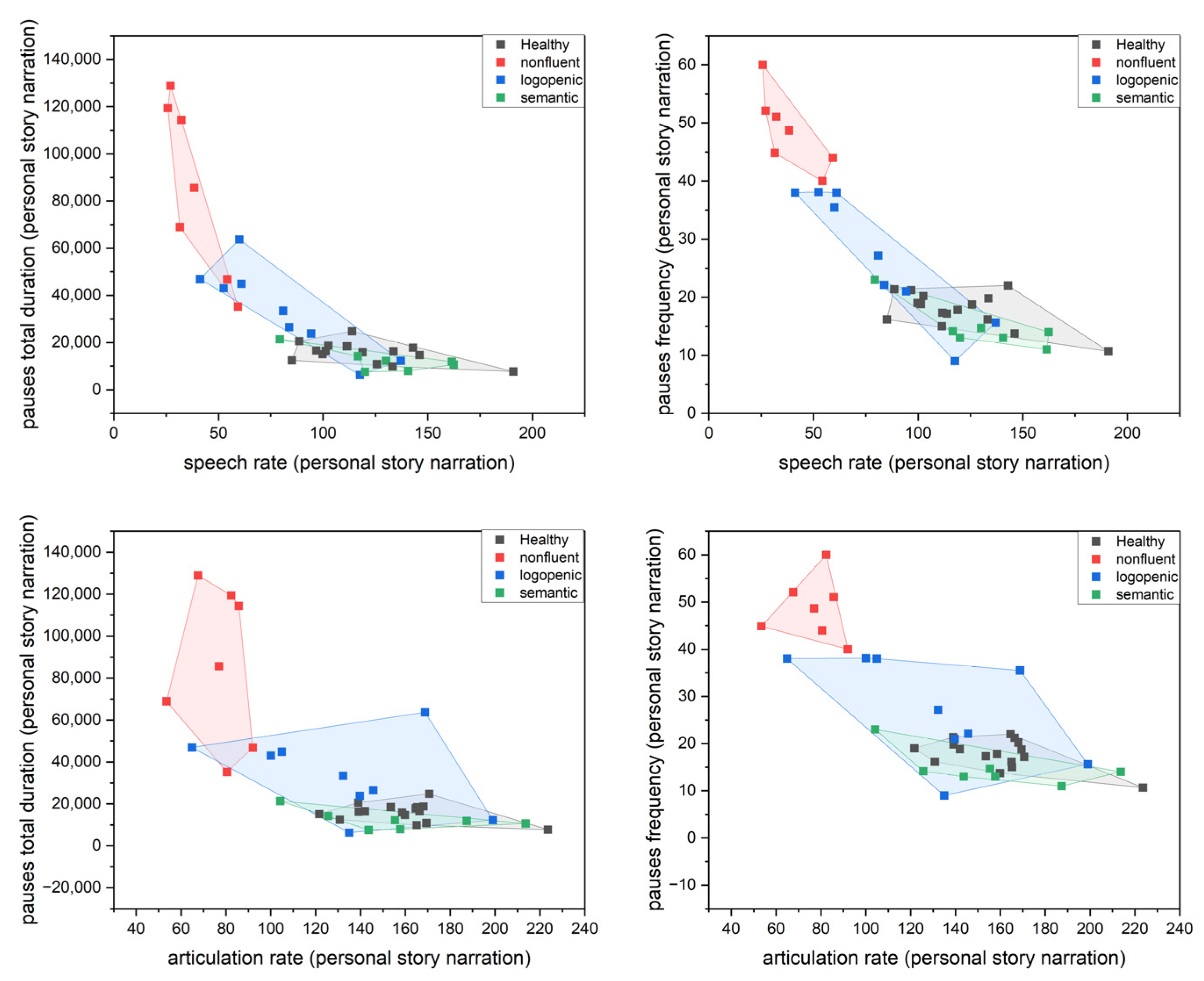 Medicina 58 01352 g006 Medicina 58 01352 g006