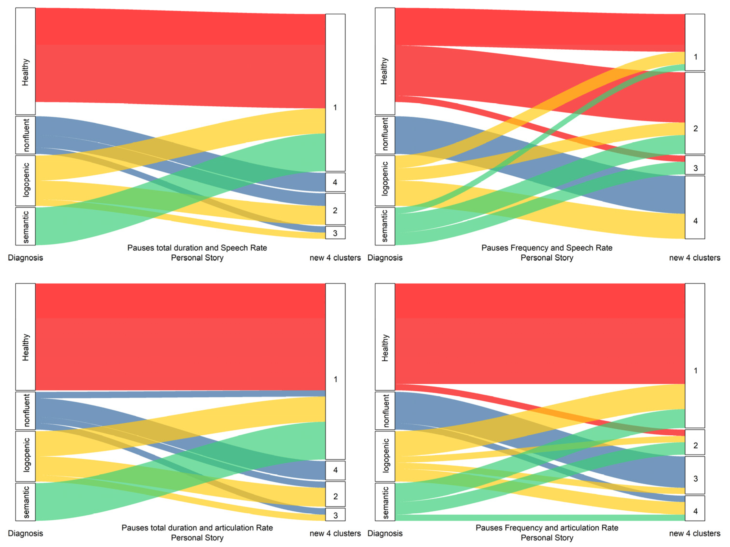 Medicina 58 01352 g008 Medicina 58 01352 g008