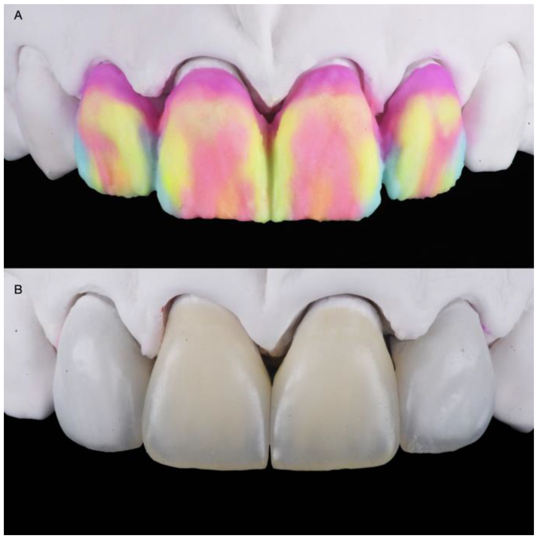 Medicina 58 01360 g008