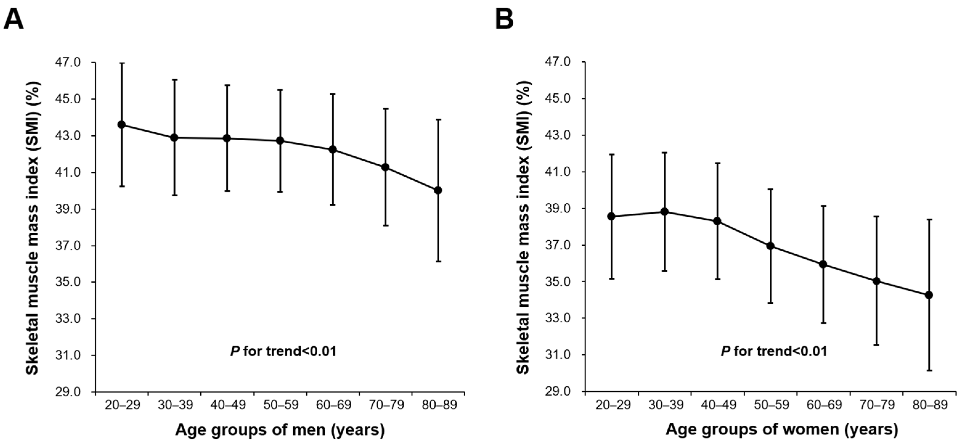 Medicina 58 01361 g001 Medicina 58 01361 g001