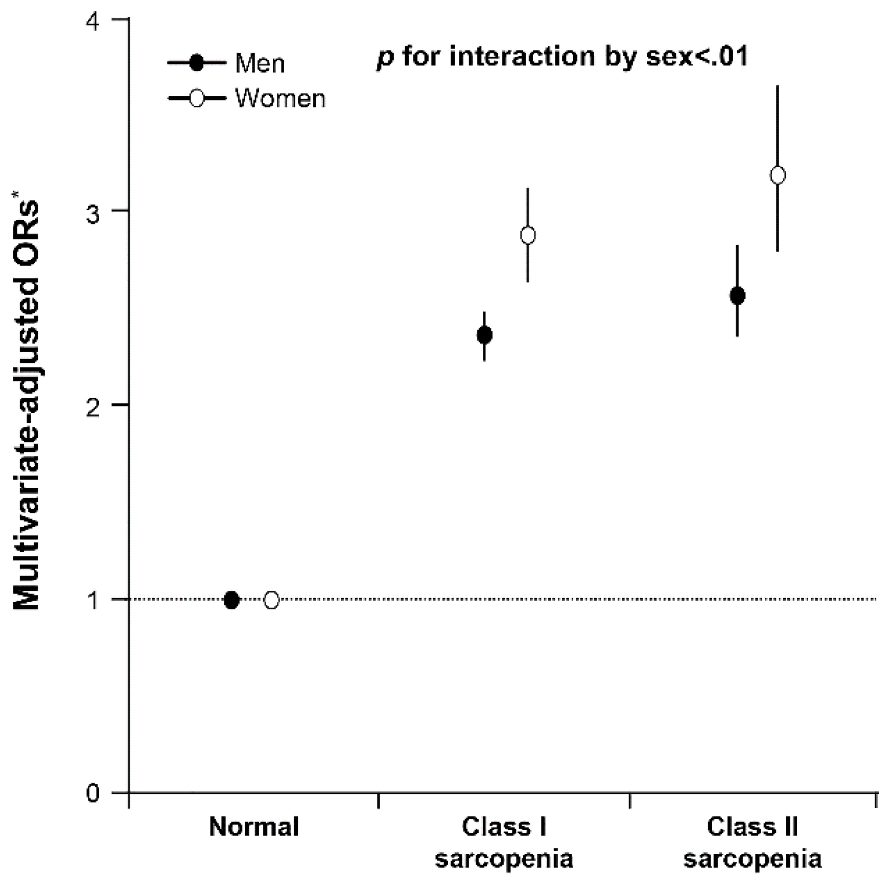 Medicina 58 01361 g004 Medicina 58 01361 g004