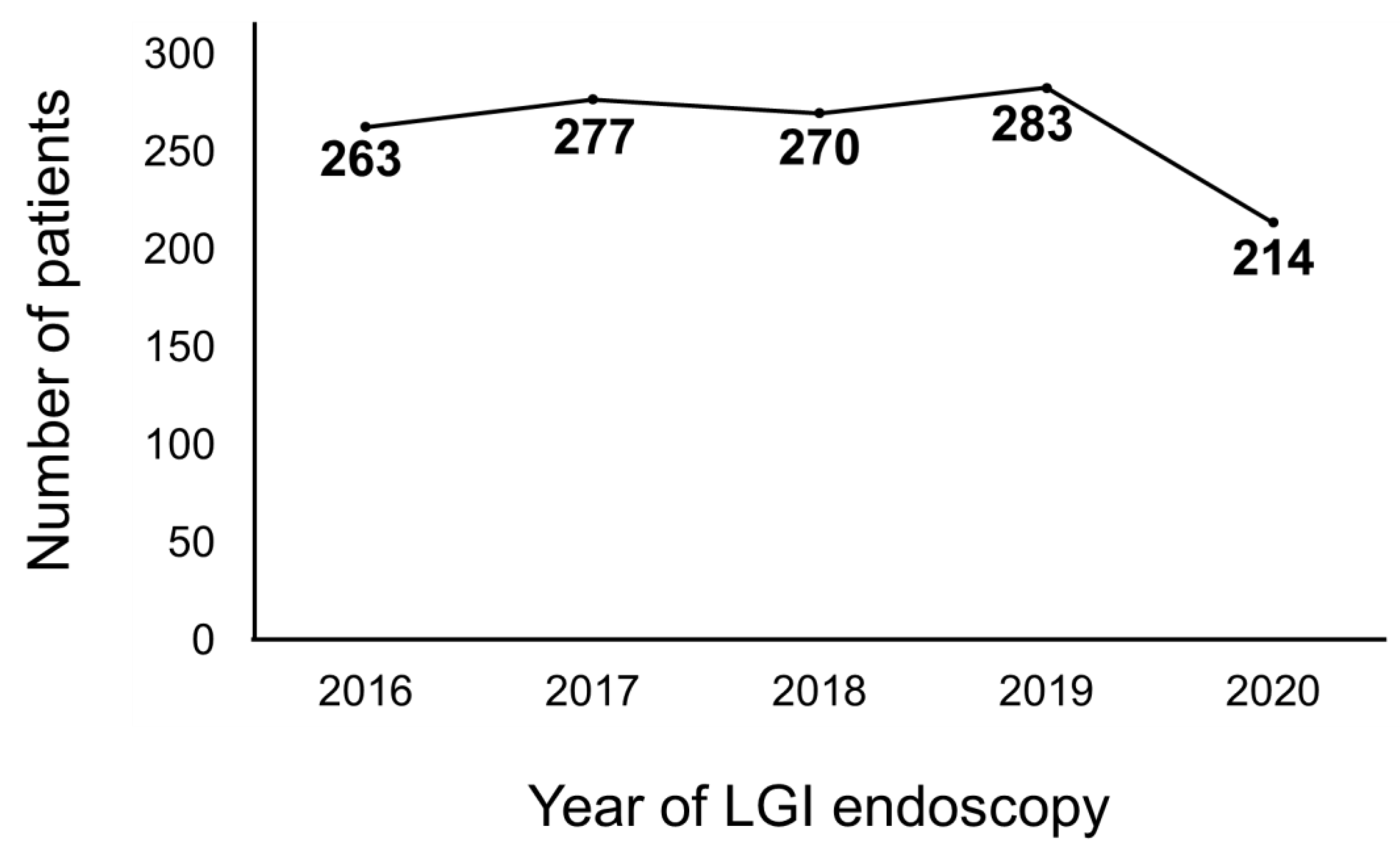 Medicina 58 01378 g001 Medicina 58 01378 g001