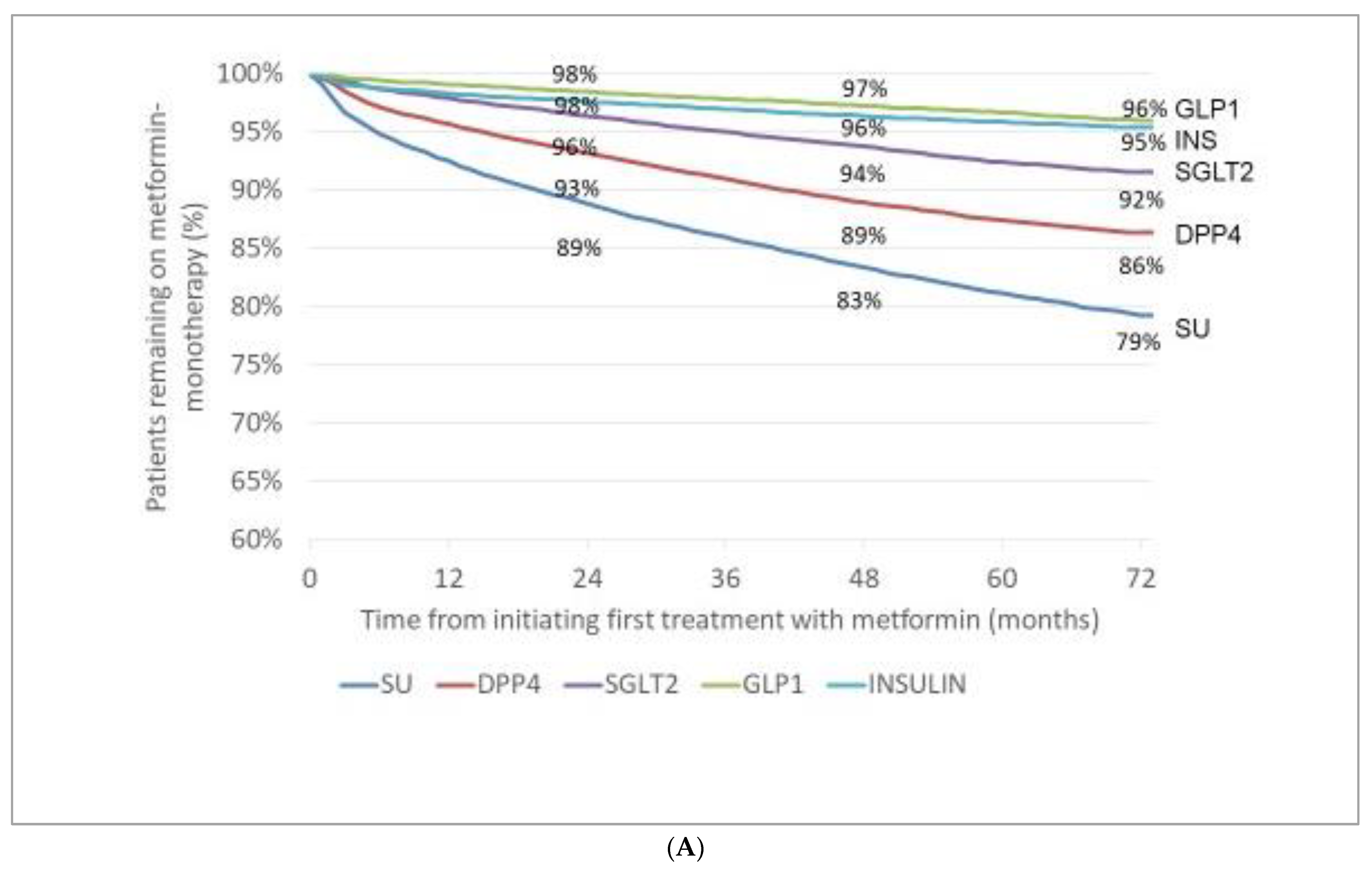 Medicina 58 01382 g004a