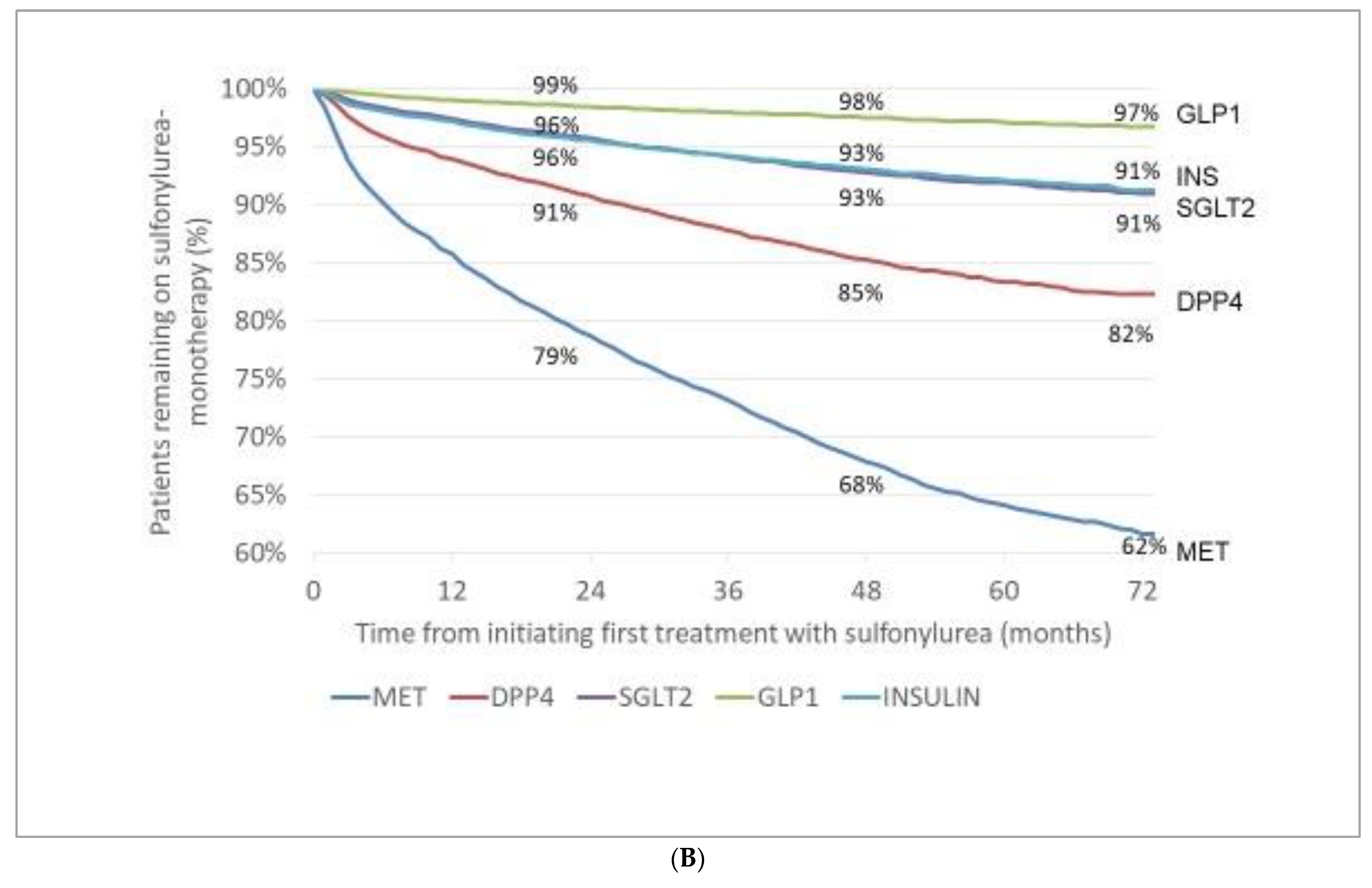 Medicina 58 01382 g004b