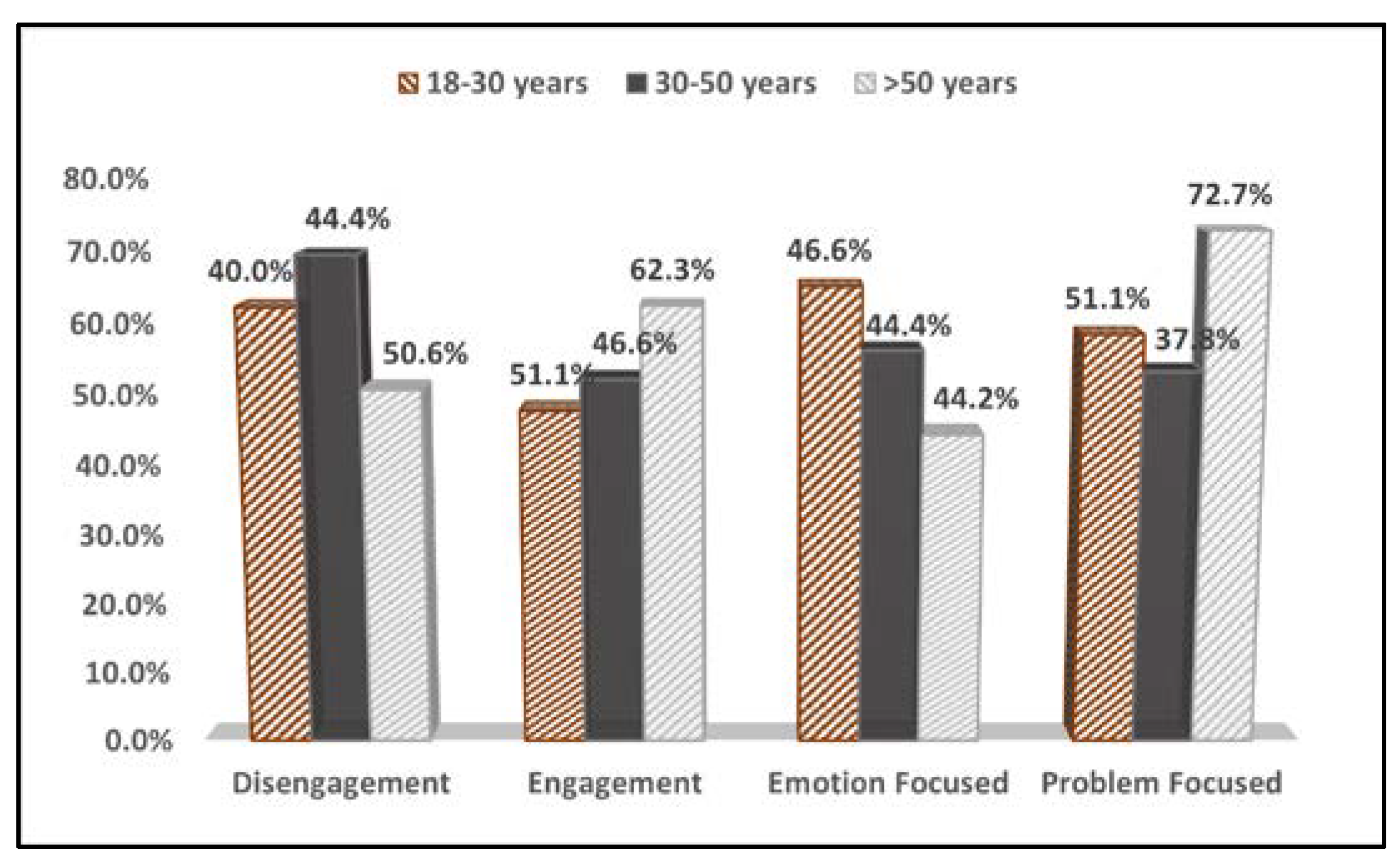 Medicina 58 01420 g001 Medicina 58 01420 g001