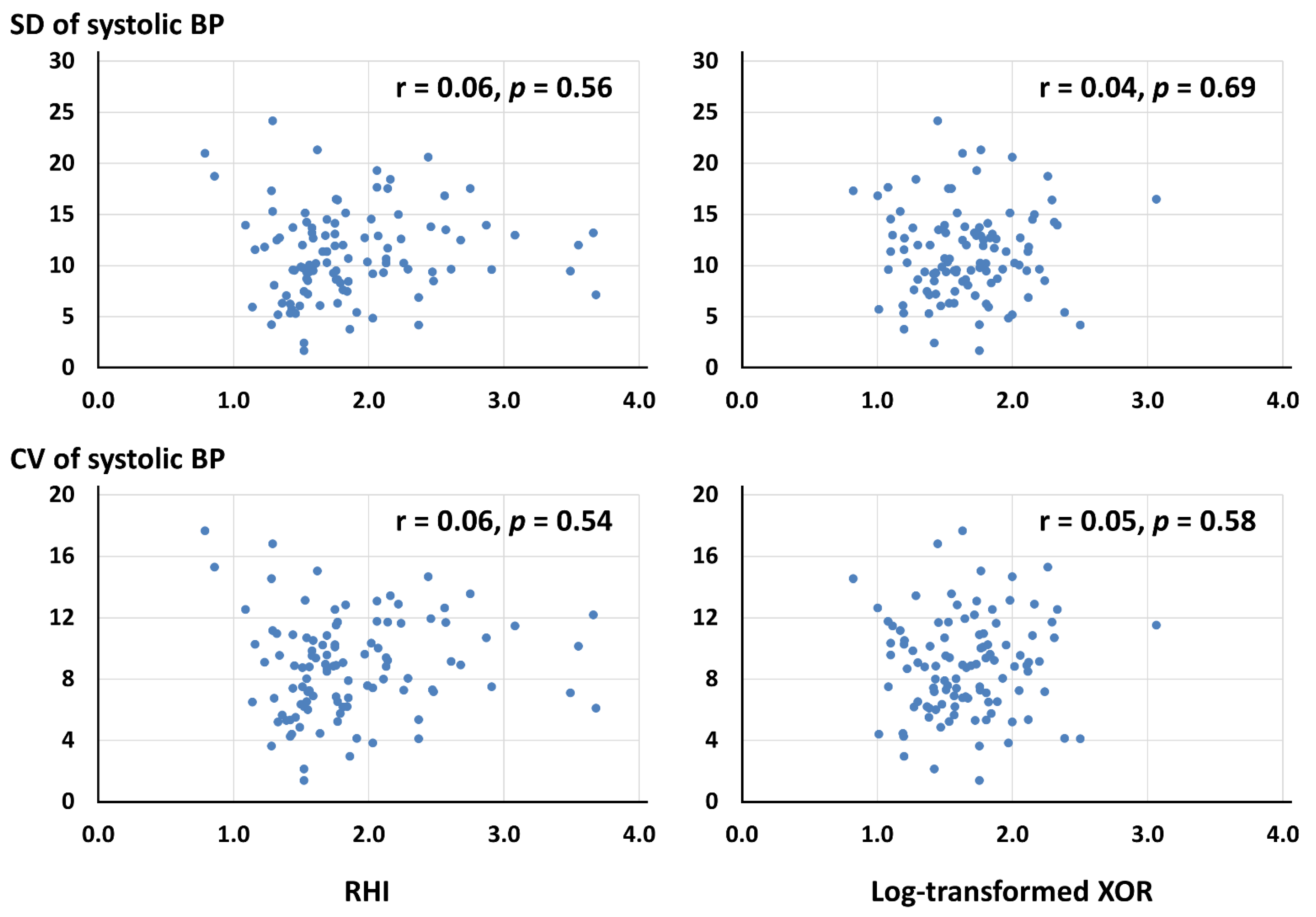 Medicina 58 01423 g001