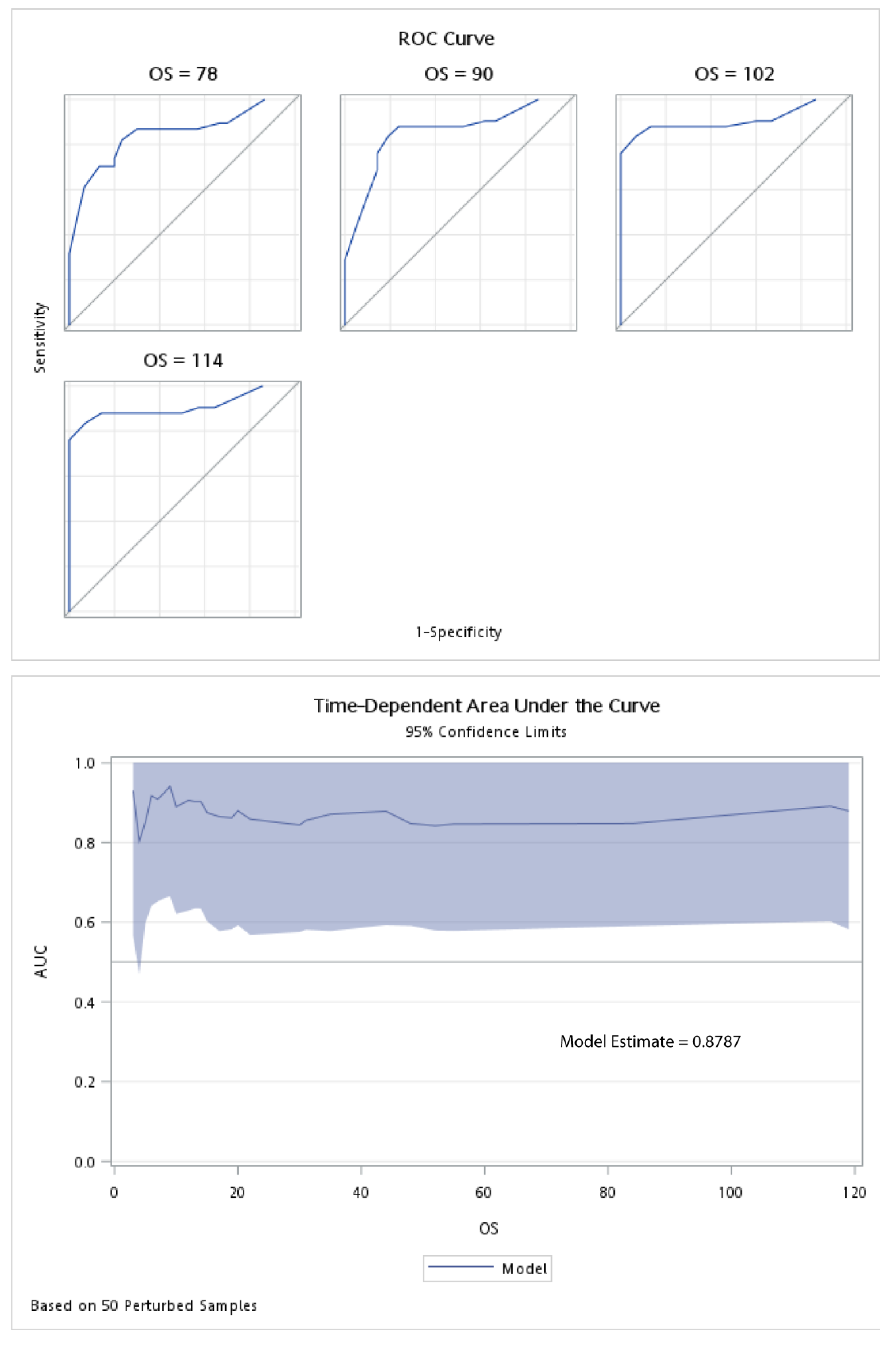 Medicina 58 01426 g002b