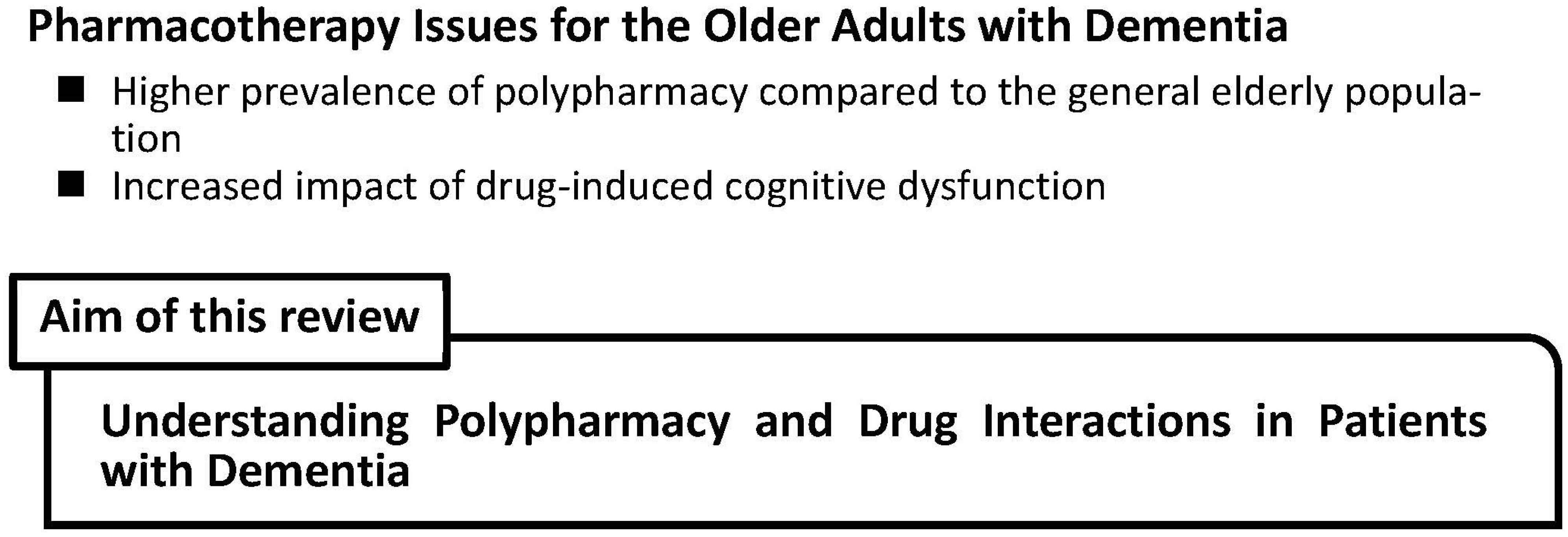 Medicina 58 01445 g001