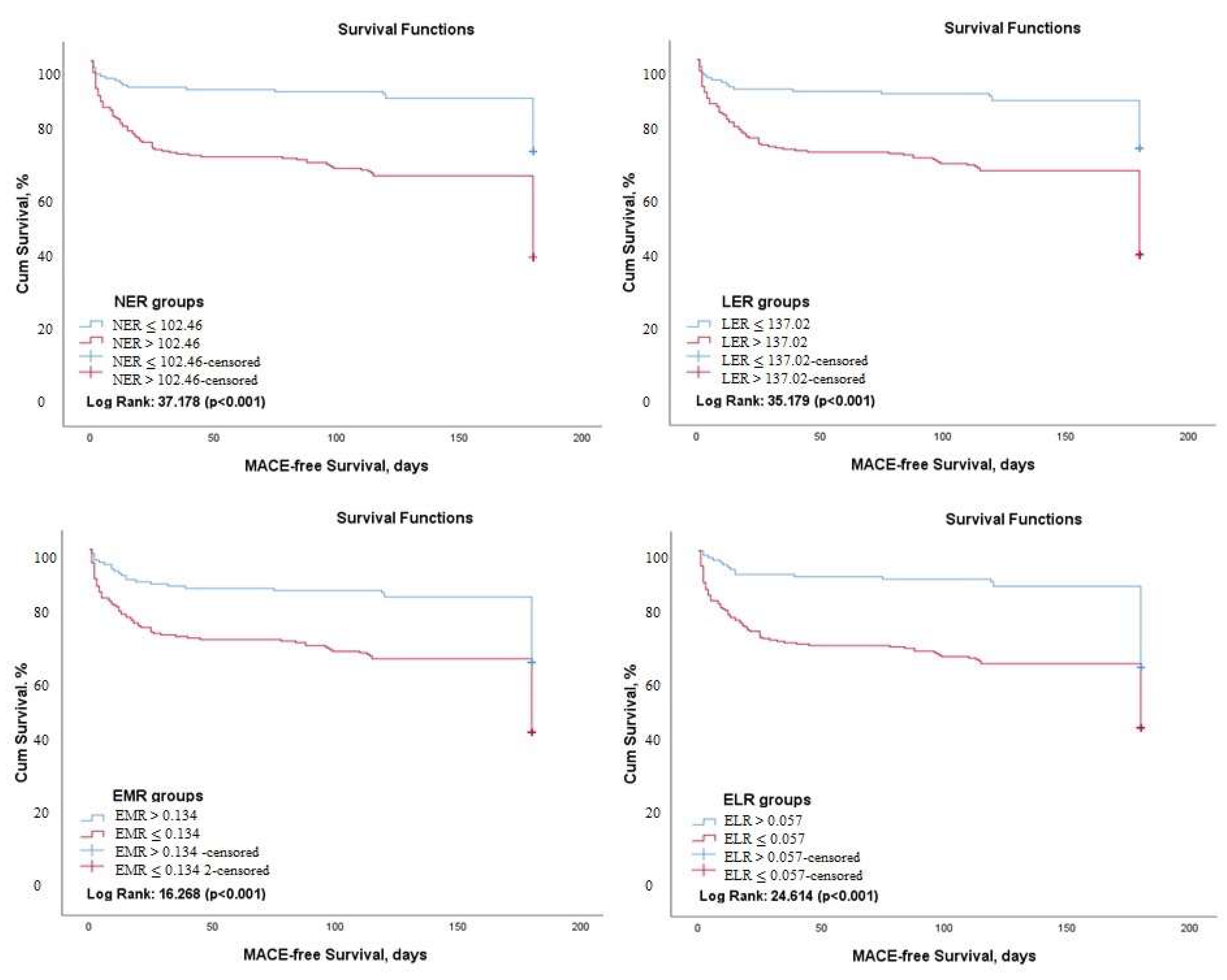 Medicina 58 01455 g002