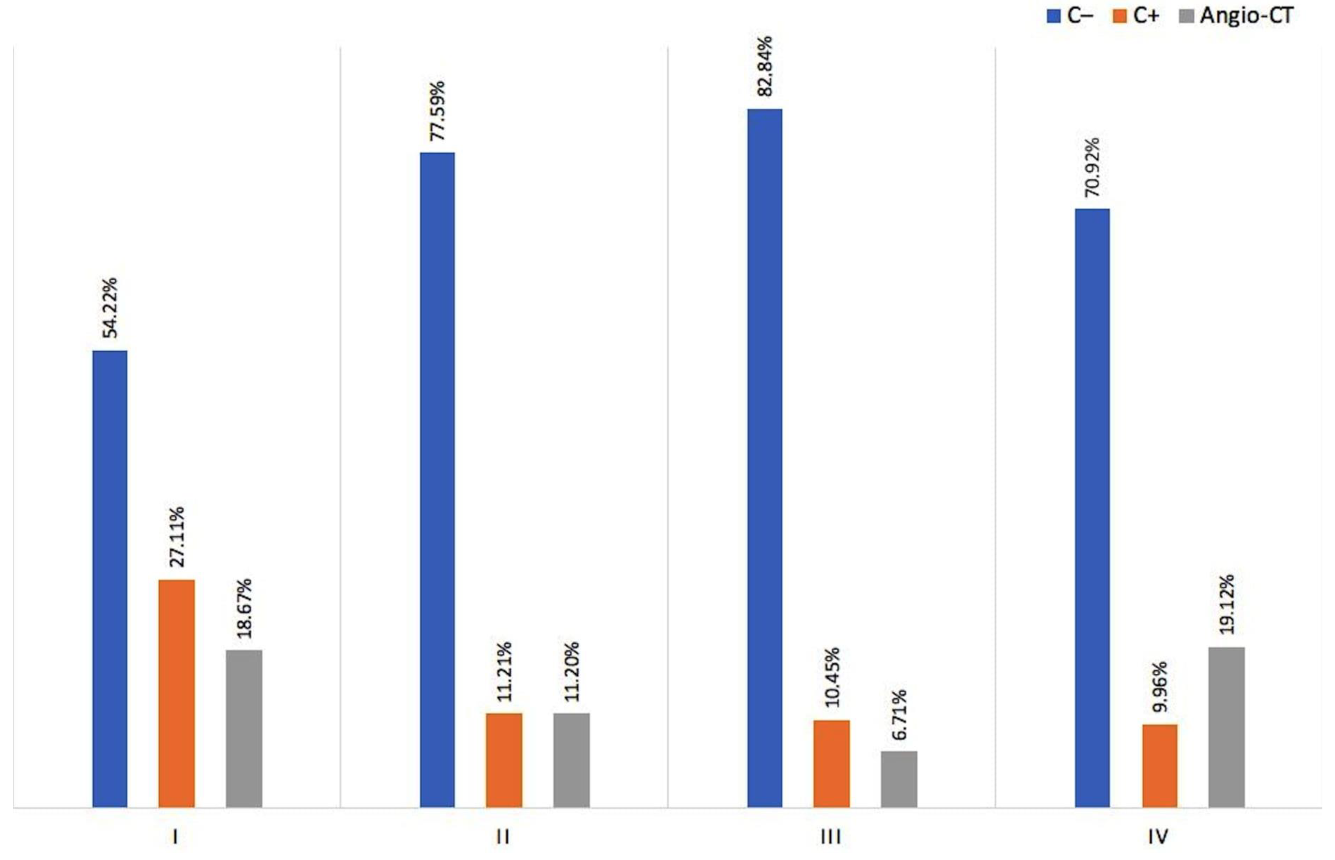 Medicina 58 01468 g002