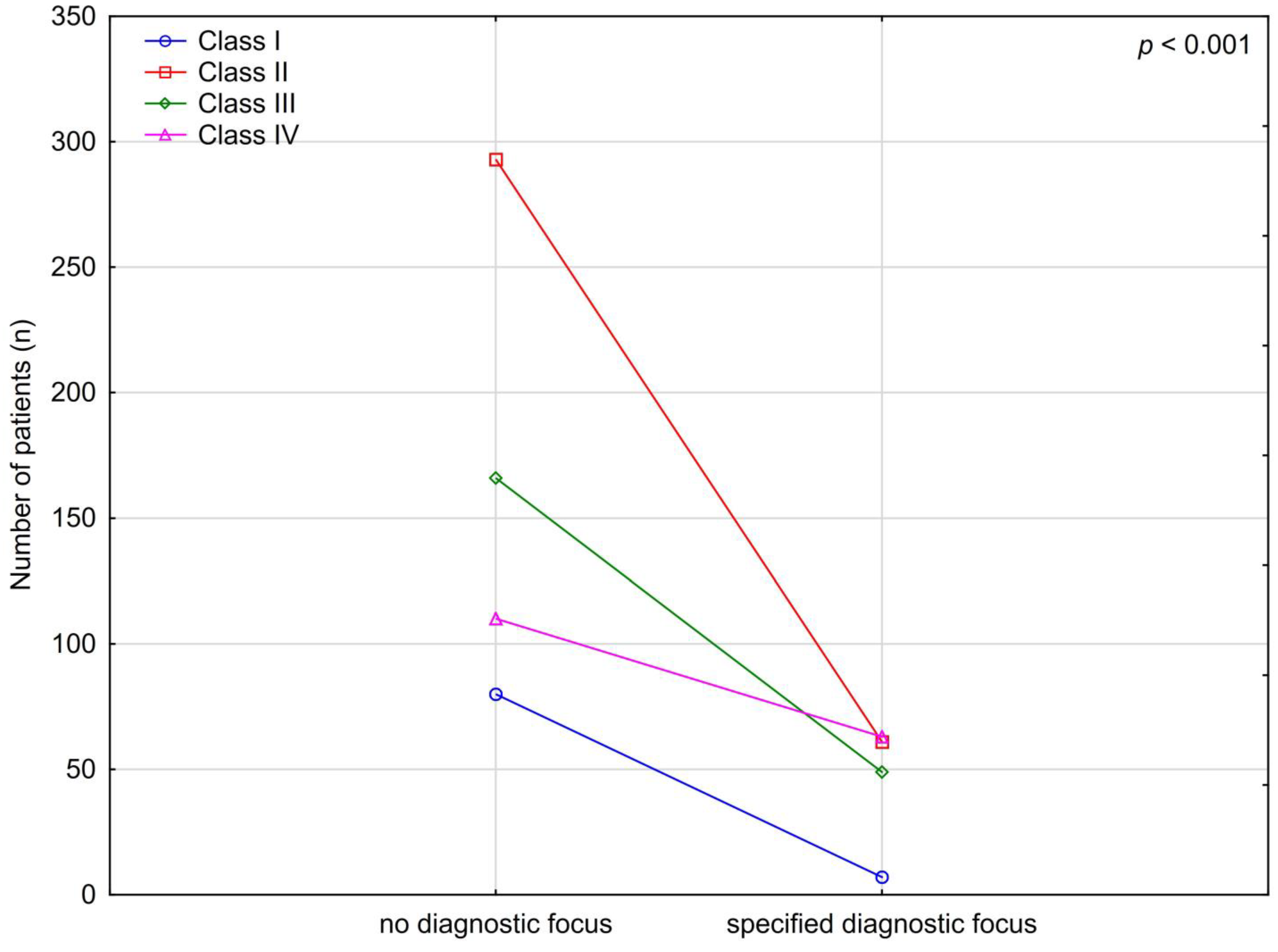 Medicina 58 01468 g004