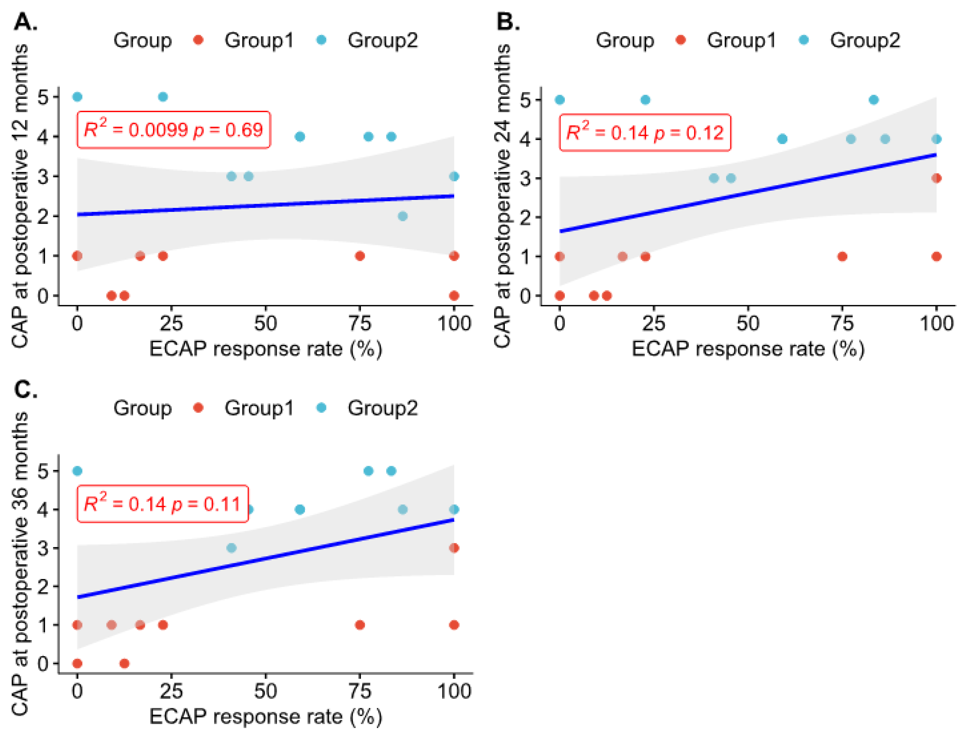 Medicina 58 01474 g004