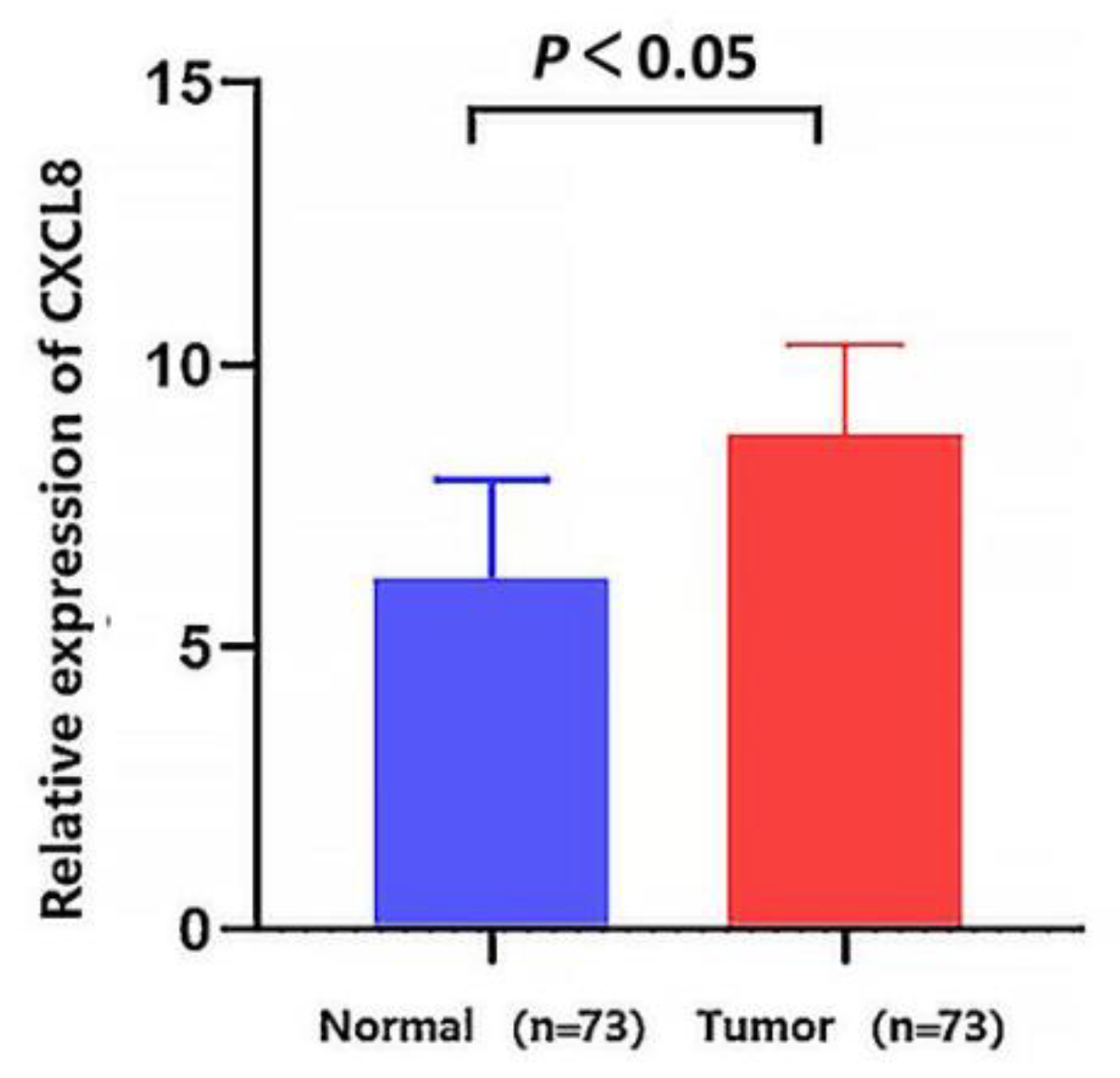 Medicina 58 01480 g003 Medicina 58 01480 g003