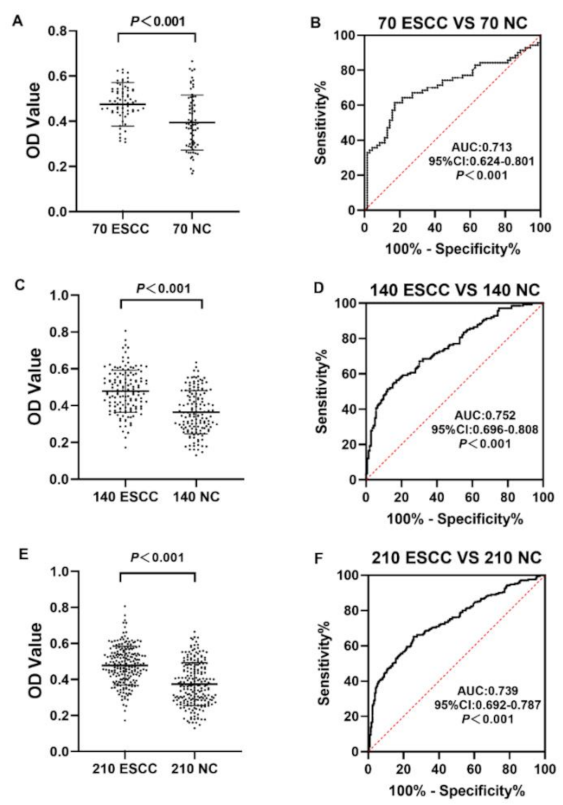 Medicina 58 01480 g004 Medicina 58 01480 g004
