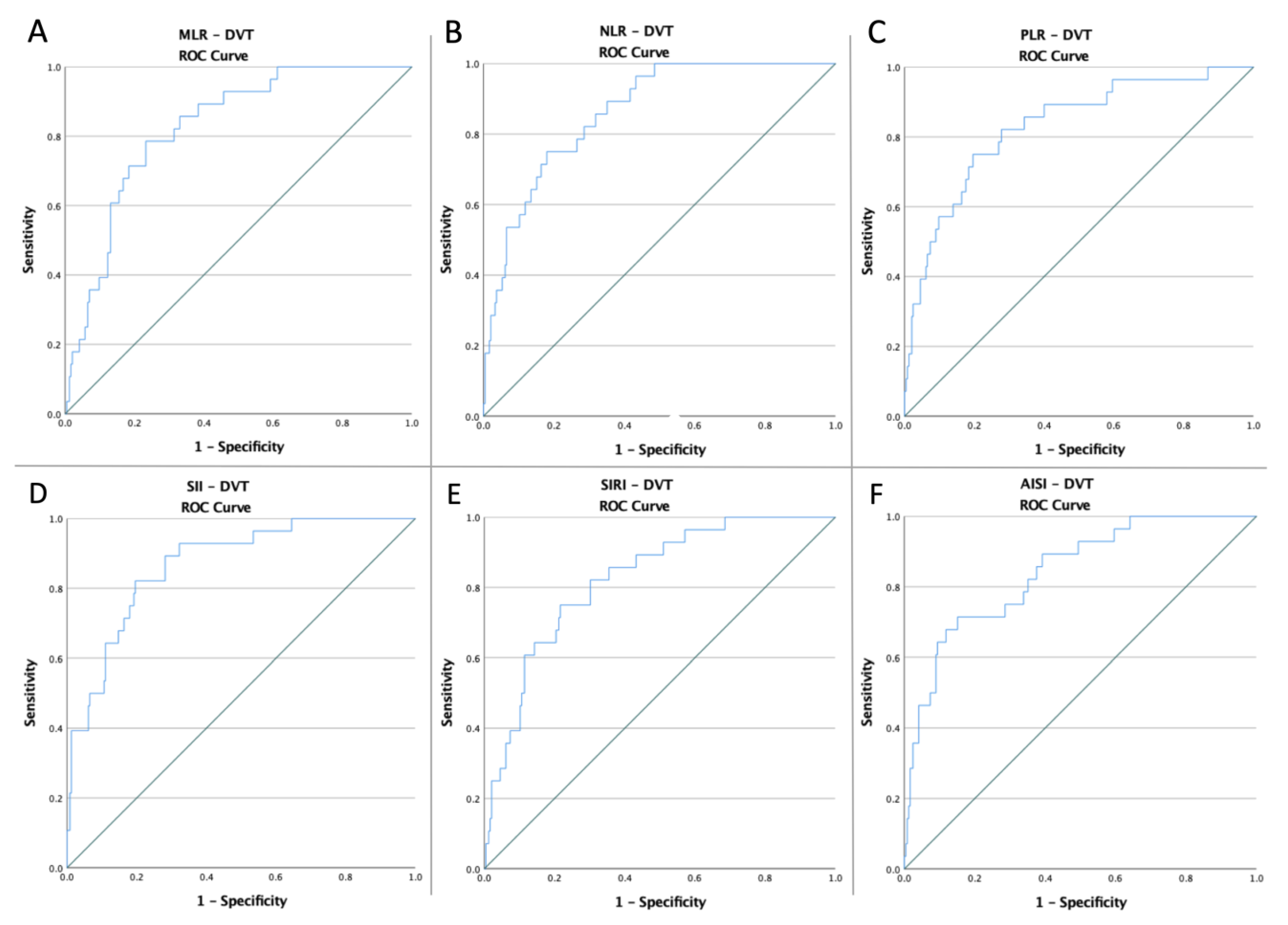Medicina 58 01502 g001 Medicina 58 01502 g001