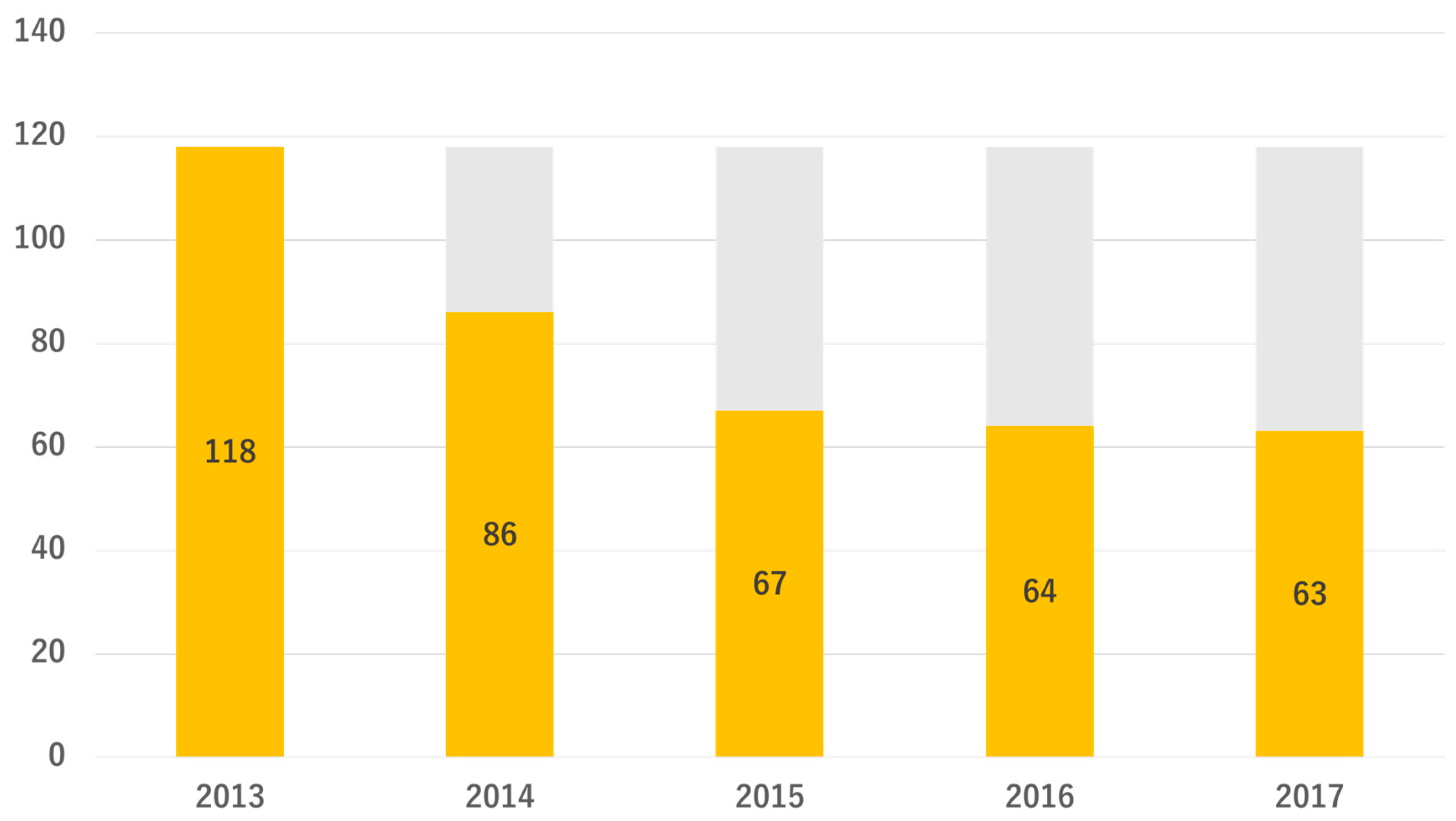 Medicina 58 01529 g002
